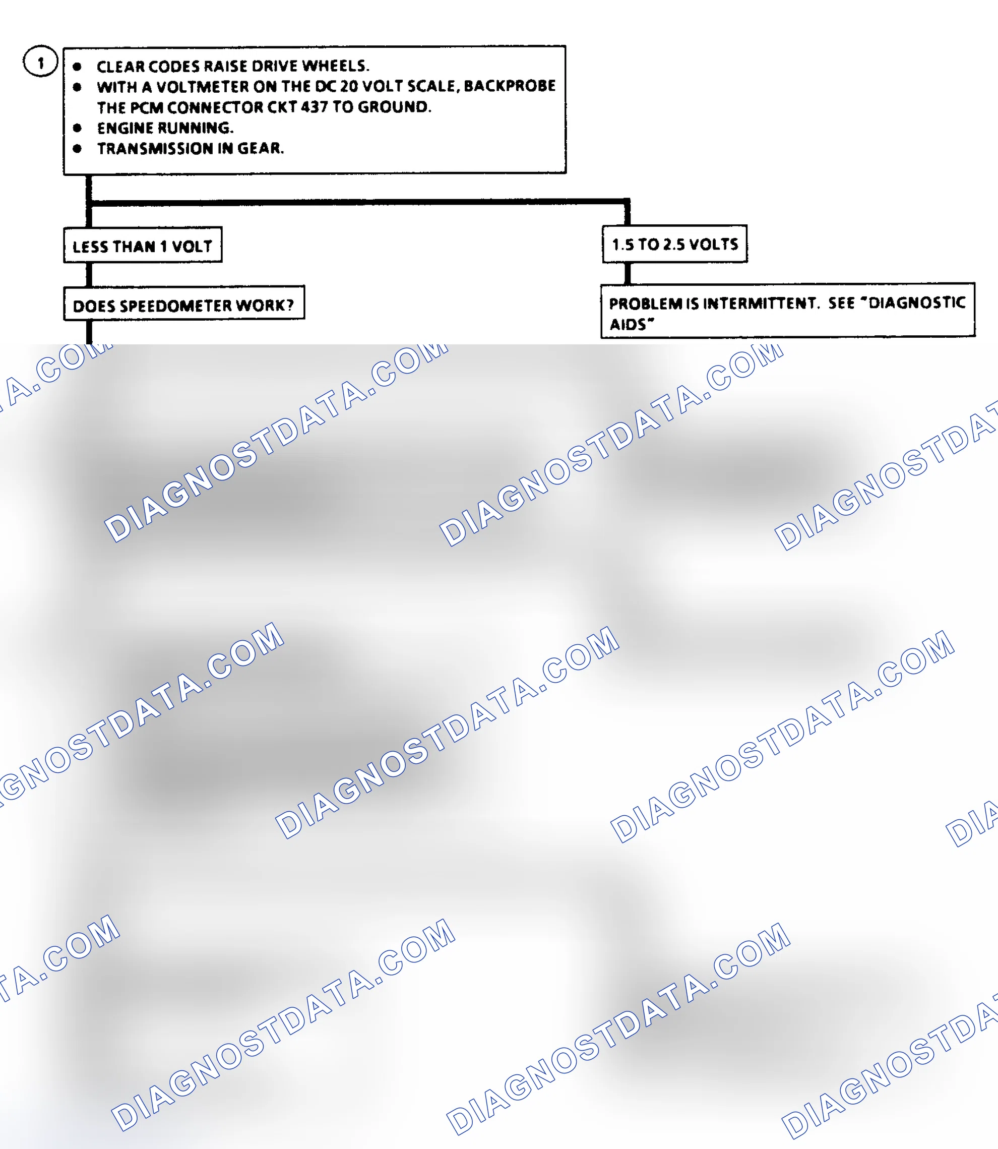 Scheme 164: Output Speed Sensor Ckt. Flow Chart (2WD "C" & "K" Series)