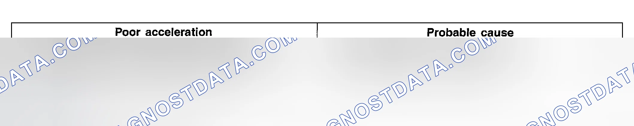 Scheme 101: INSPECTION PROCEDURE 14