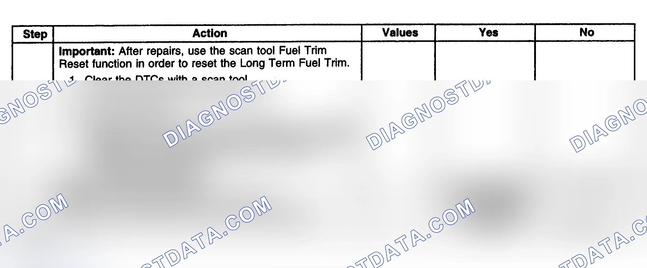 Scheme 172