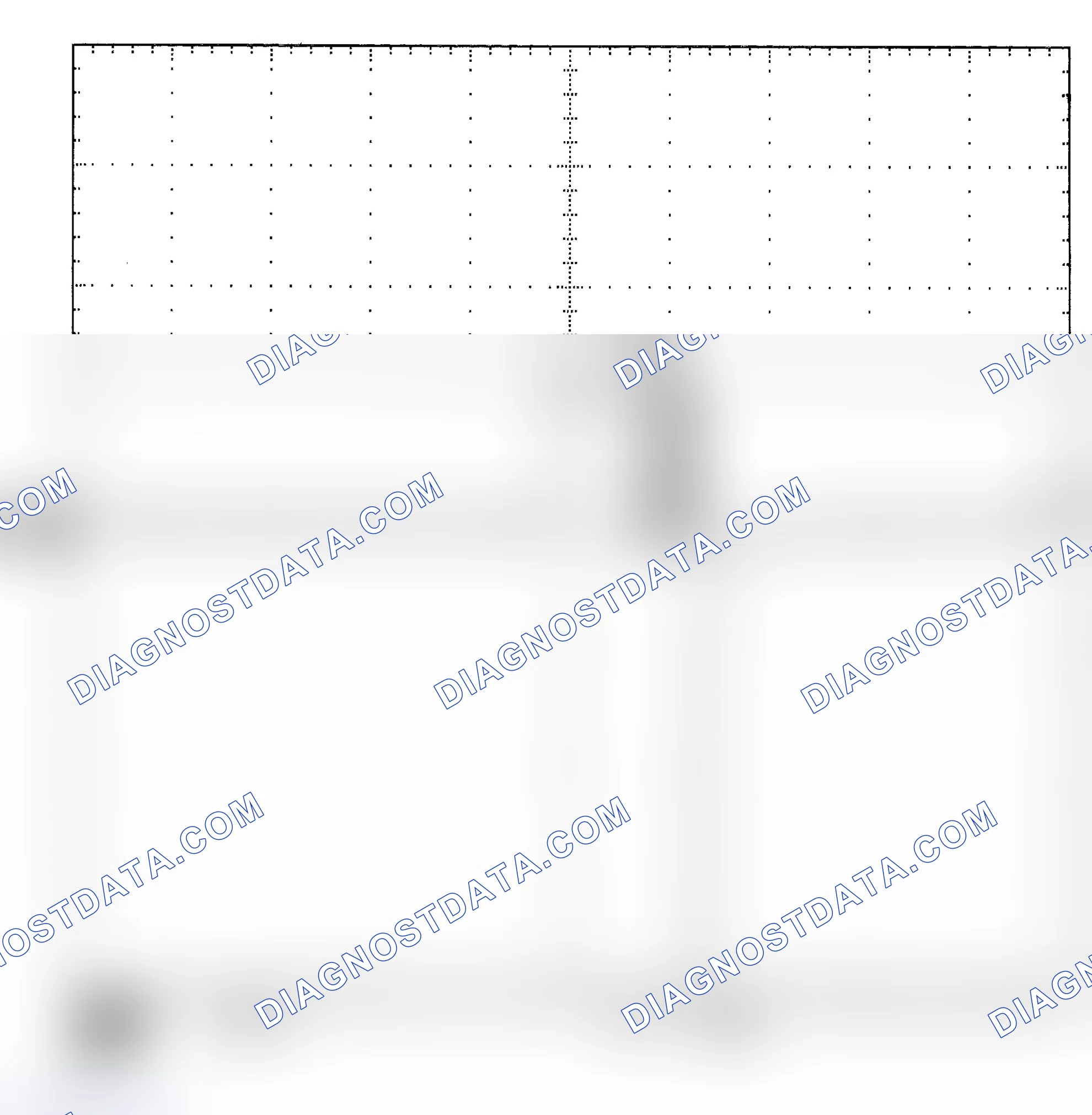 Scheme 25: Single Injector - Known Good - Voltage Pattern