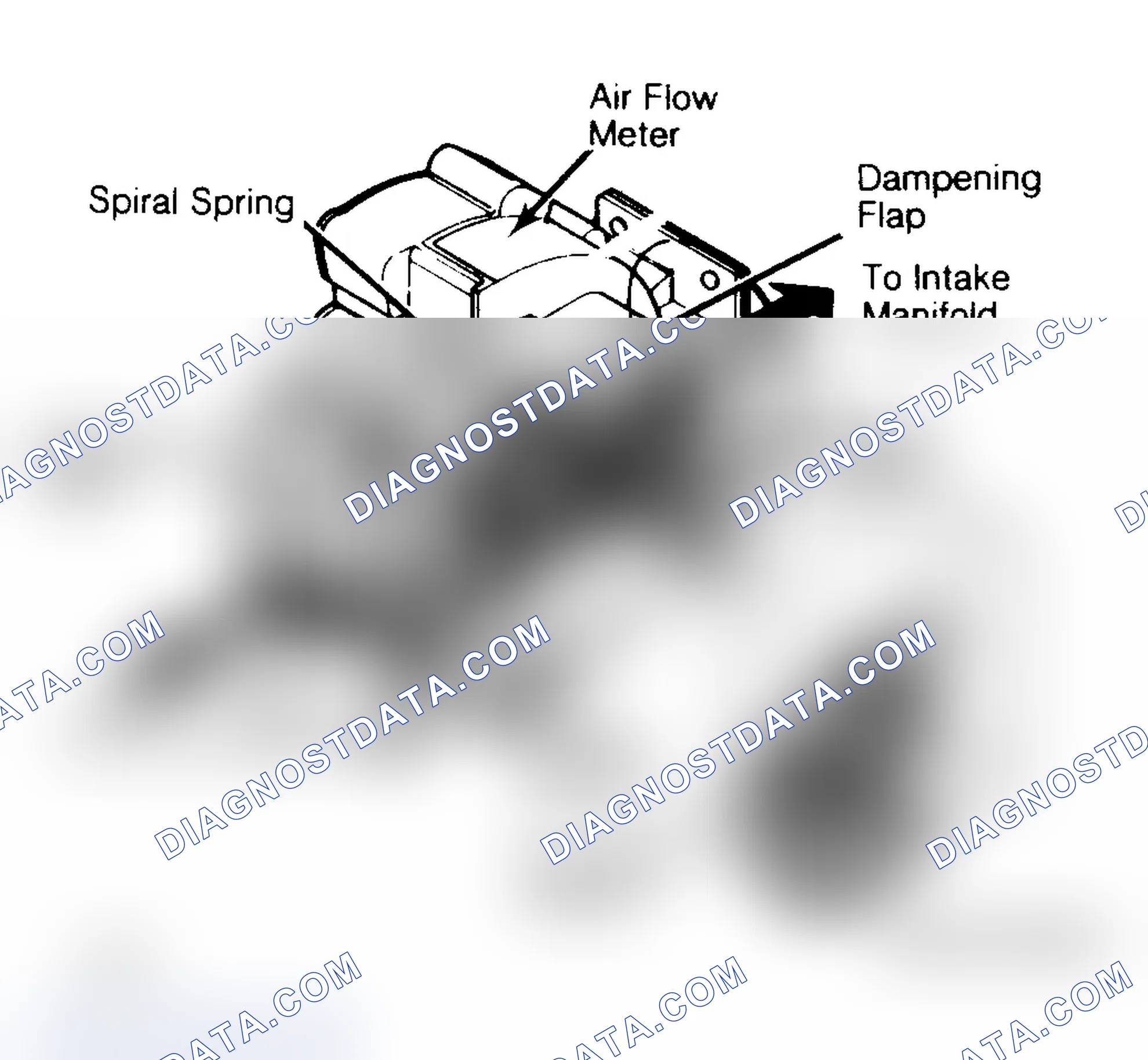 Scheme 49: Bosch AFC Airflow Meter