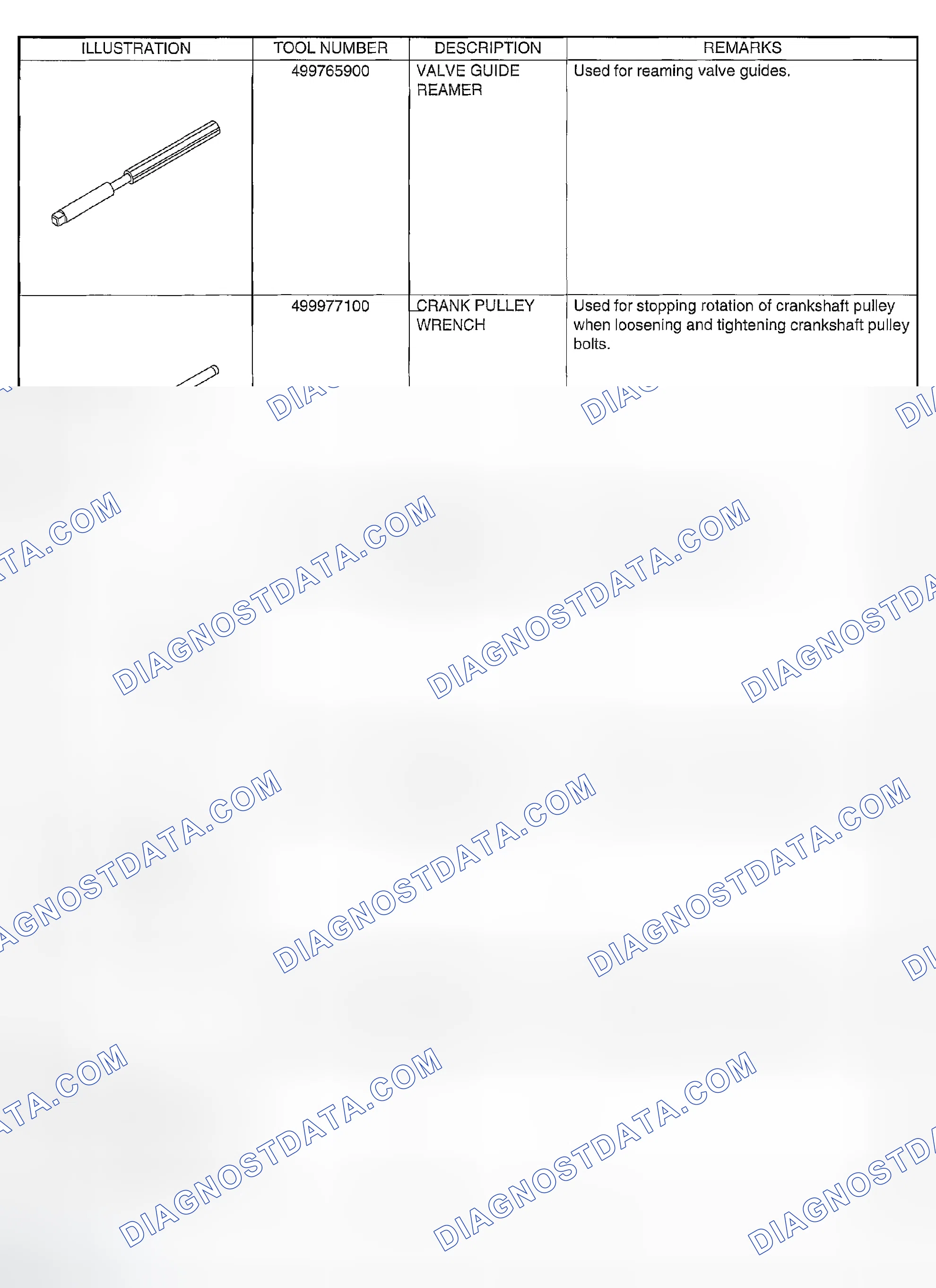 Scheme 457