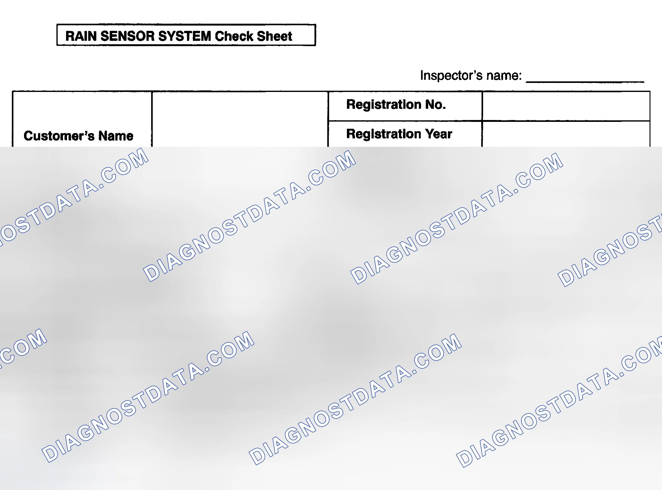 Scheme 2: CUSTOMER PROBLEM ANALYSIS CHECK