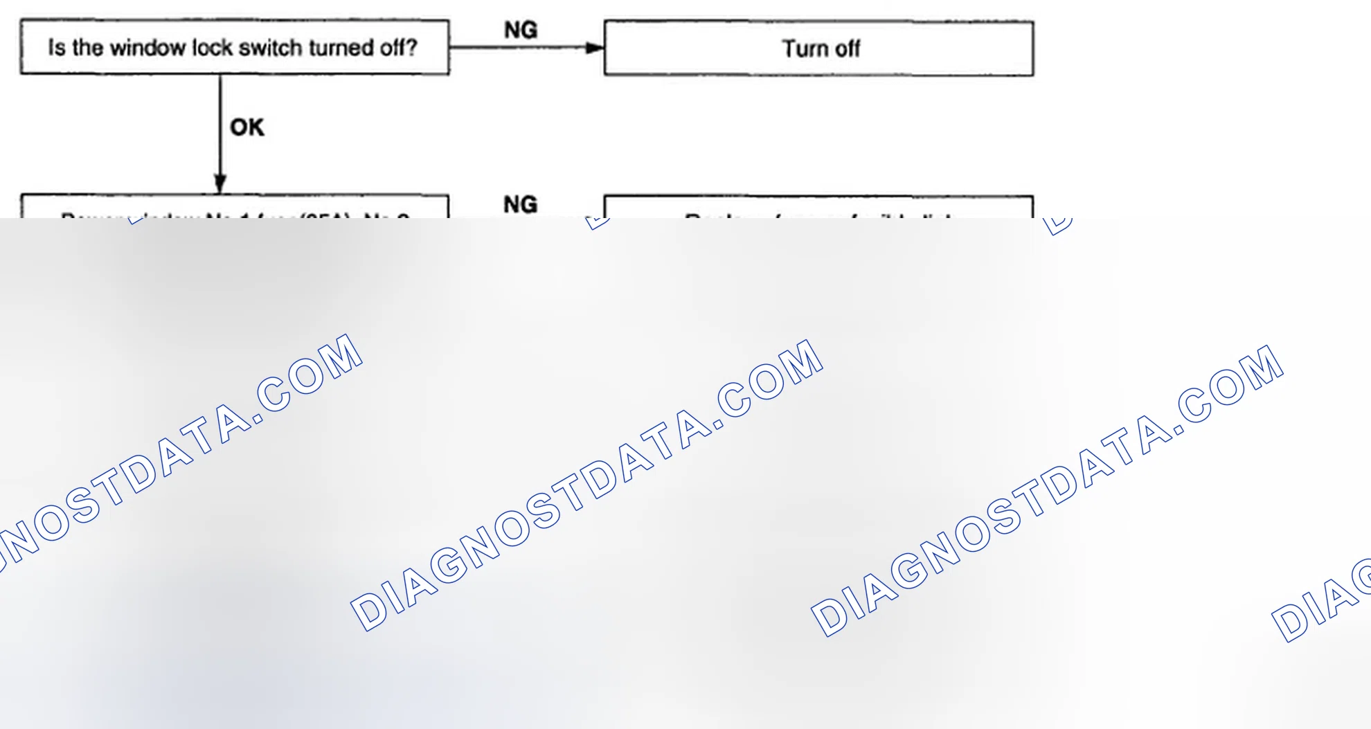 Scheme 58: TROUBLESHOOTING