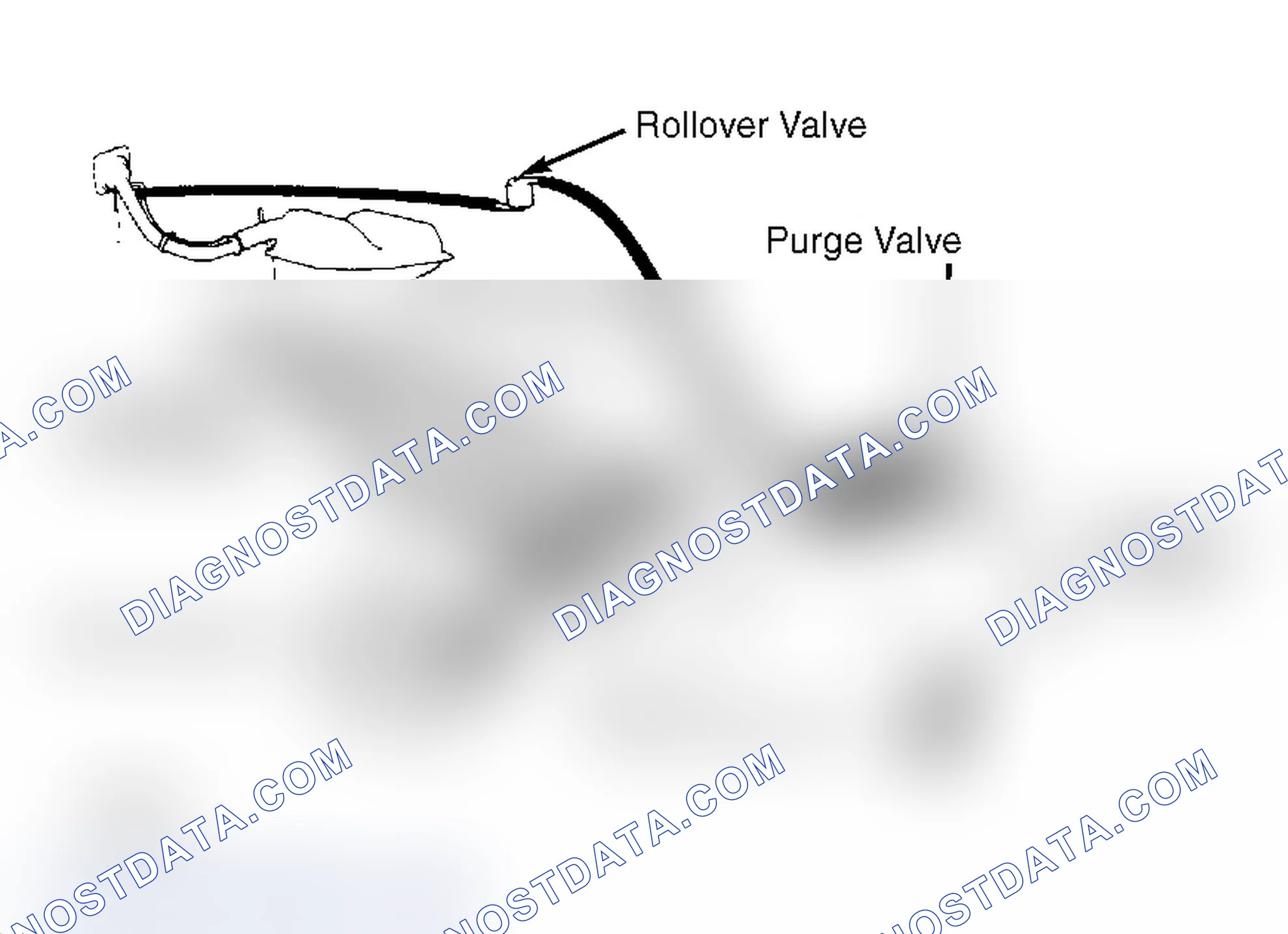 Scheme 2: OPERATION