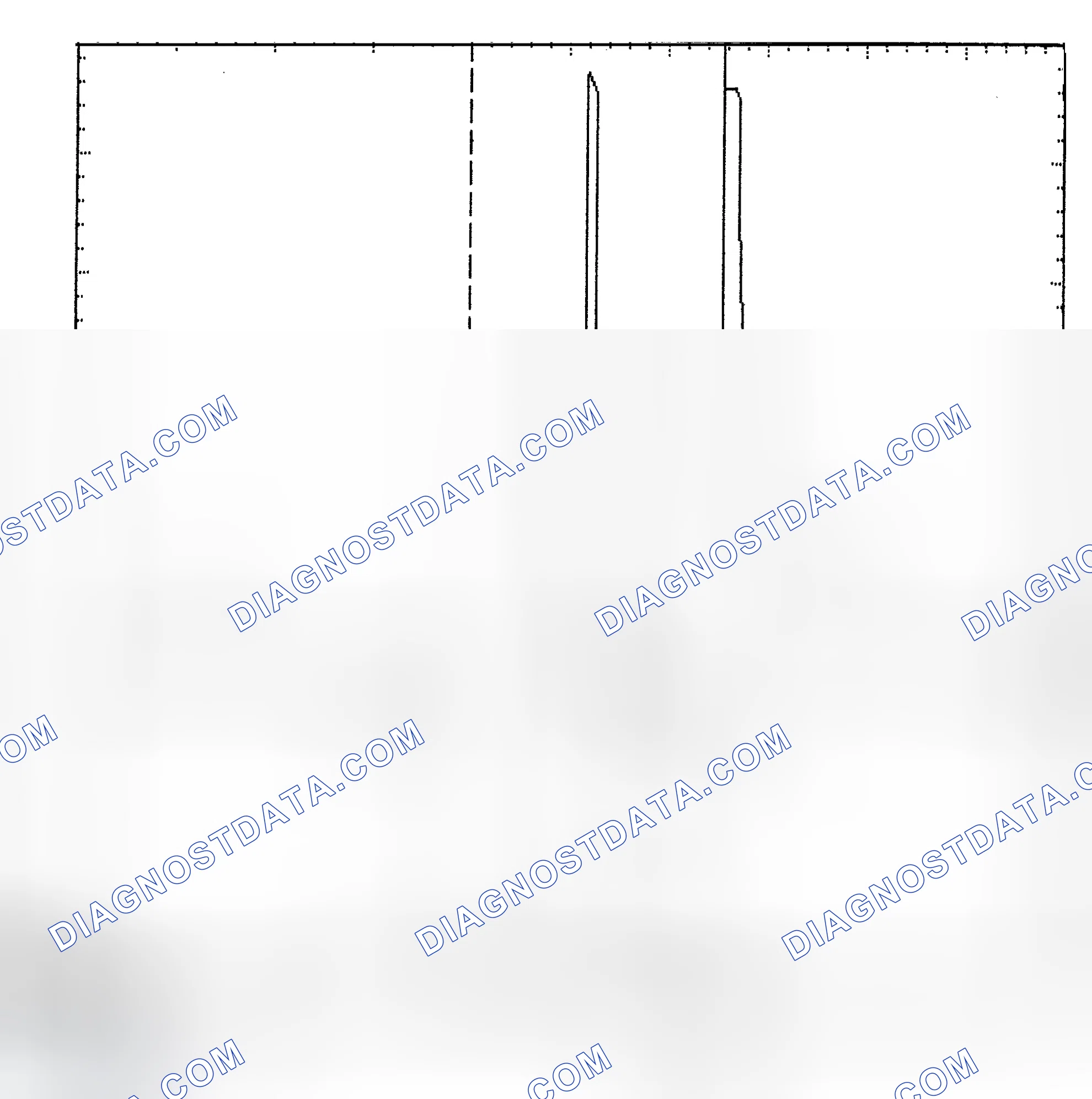 Scheme 6: Identifying Current Controlled Type Injector Pattern