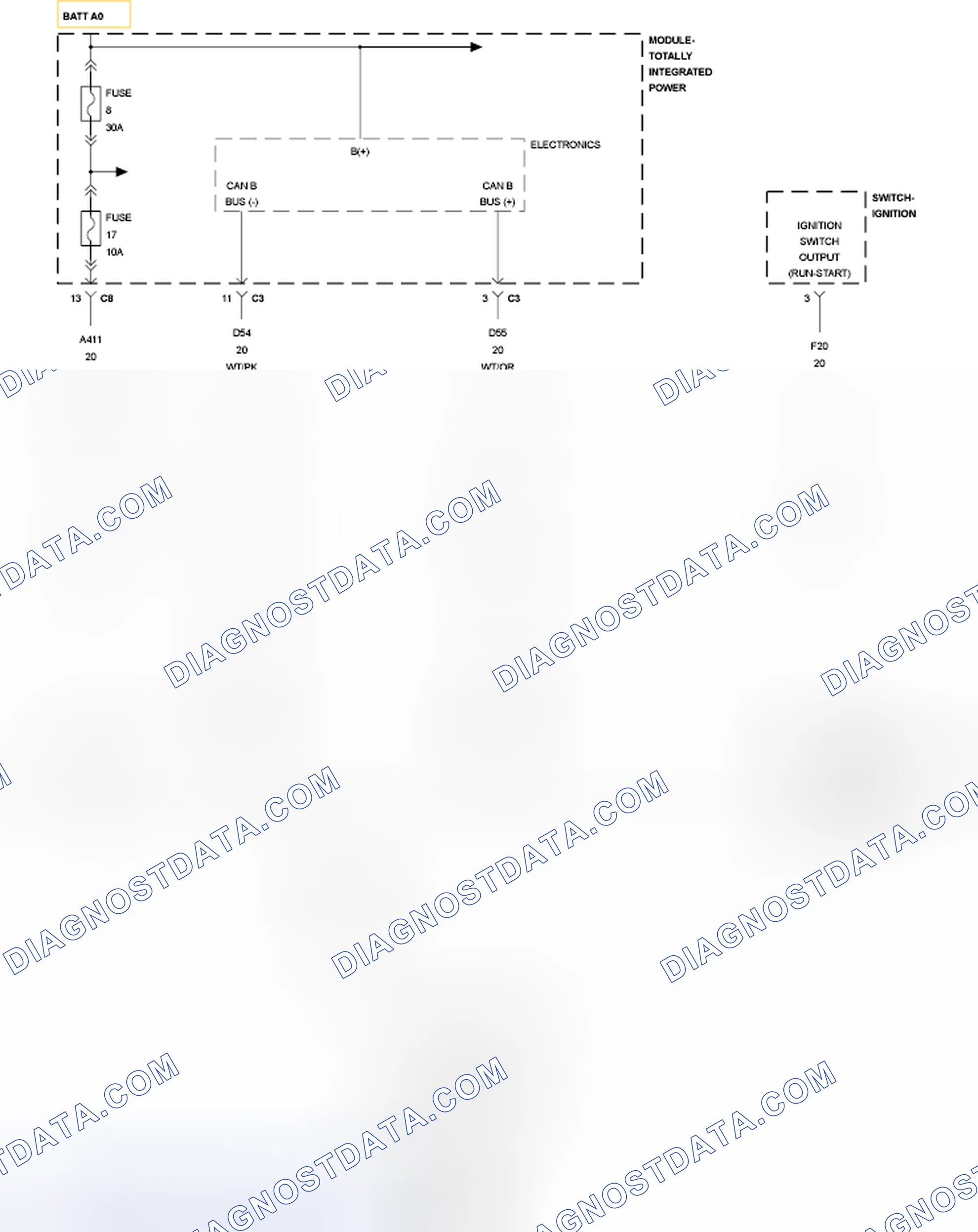 Scheme 300: NO RESPONSE FROM WCM (SENTRY KEY REMOTE ENTRY MODULE)