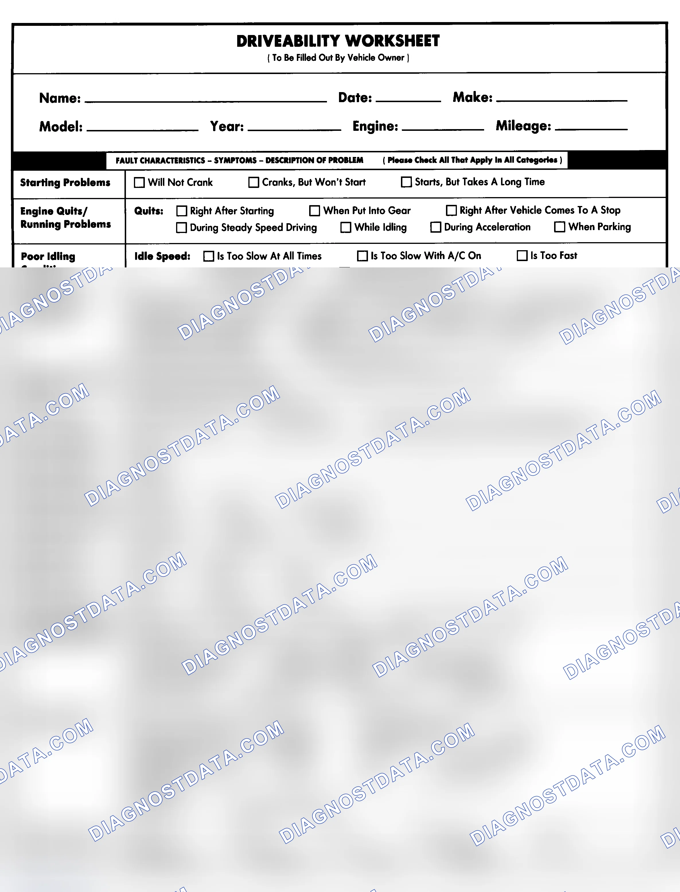 Scheme 1: Entire Vehicle - Symptom Check List For Customer