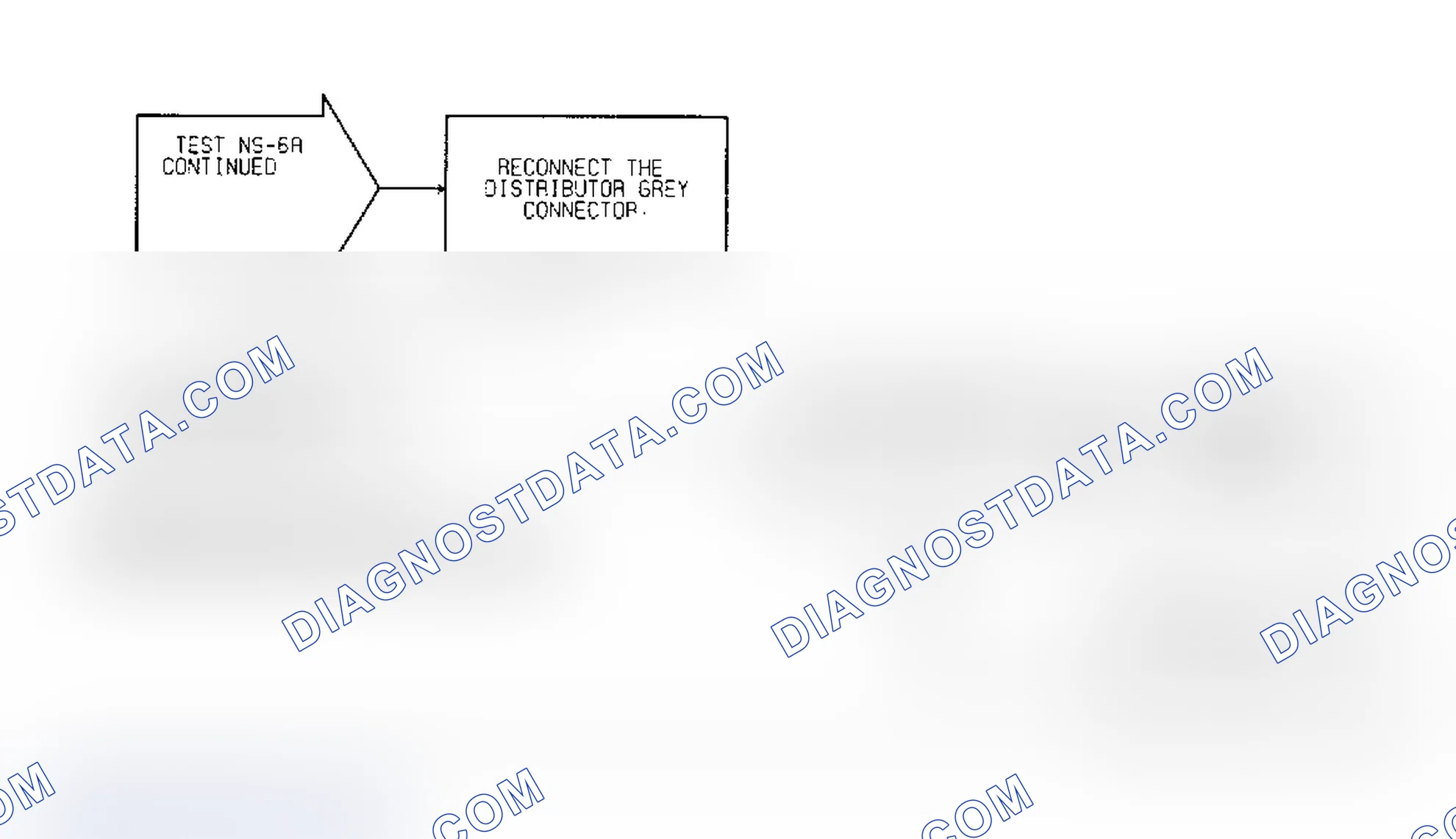 Scheme 383: Test NS-6A Code 54, Diagnostic Flow Chart (2 of 2)