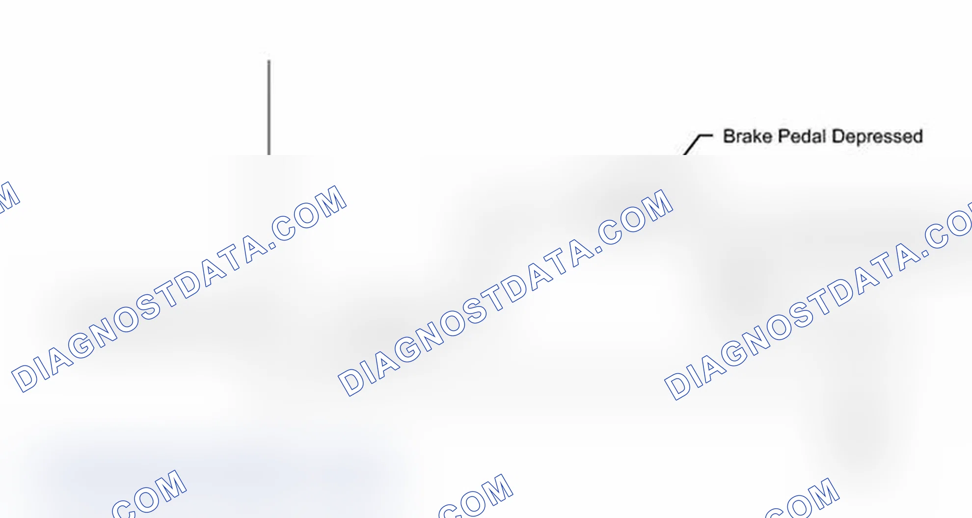 Scheme 341: CONFIRMATION DRIVING PATTERN
