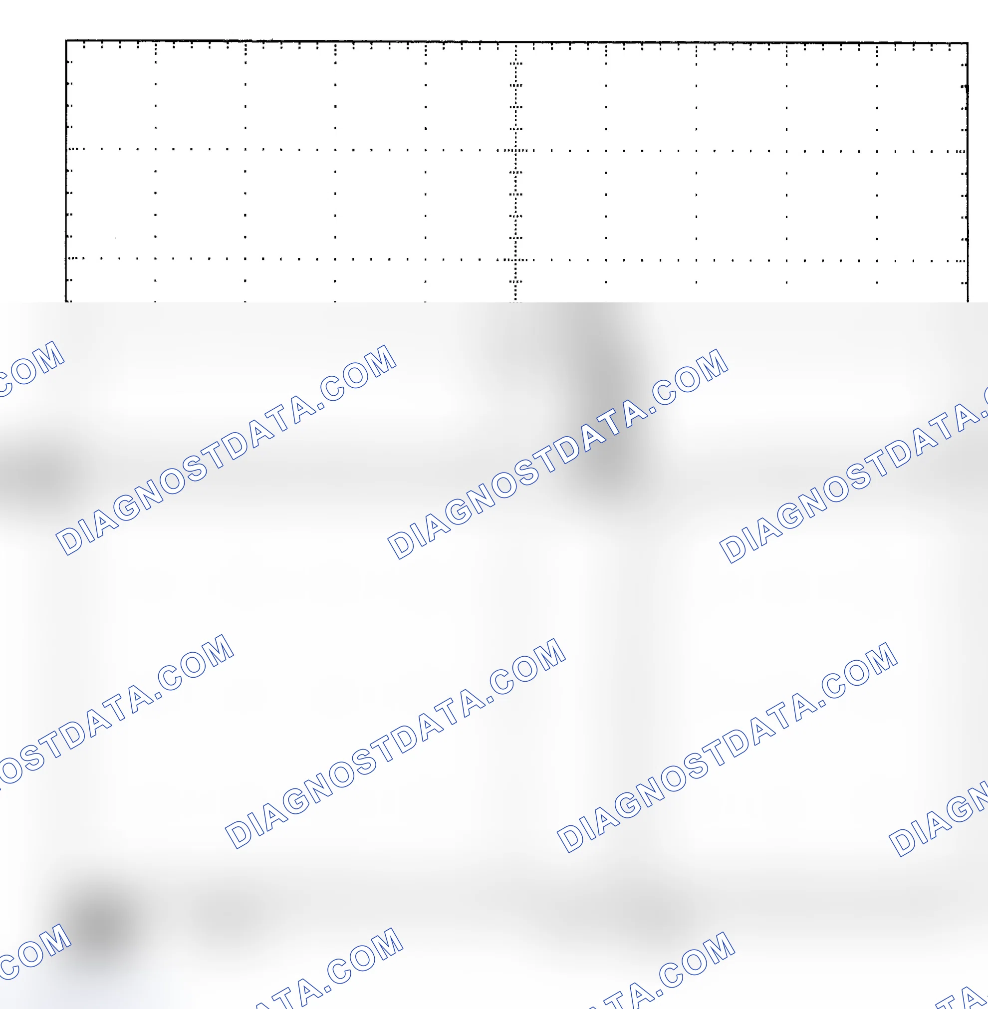 Scheme 25: Single Injector - Known Good - Voltage Pattern
