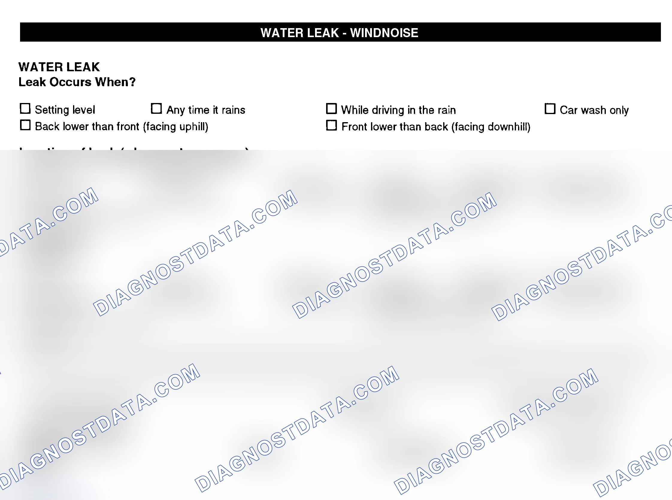 Scheme 12: Water Leak & Wind Noise