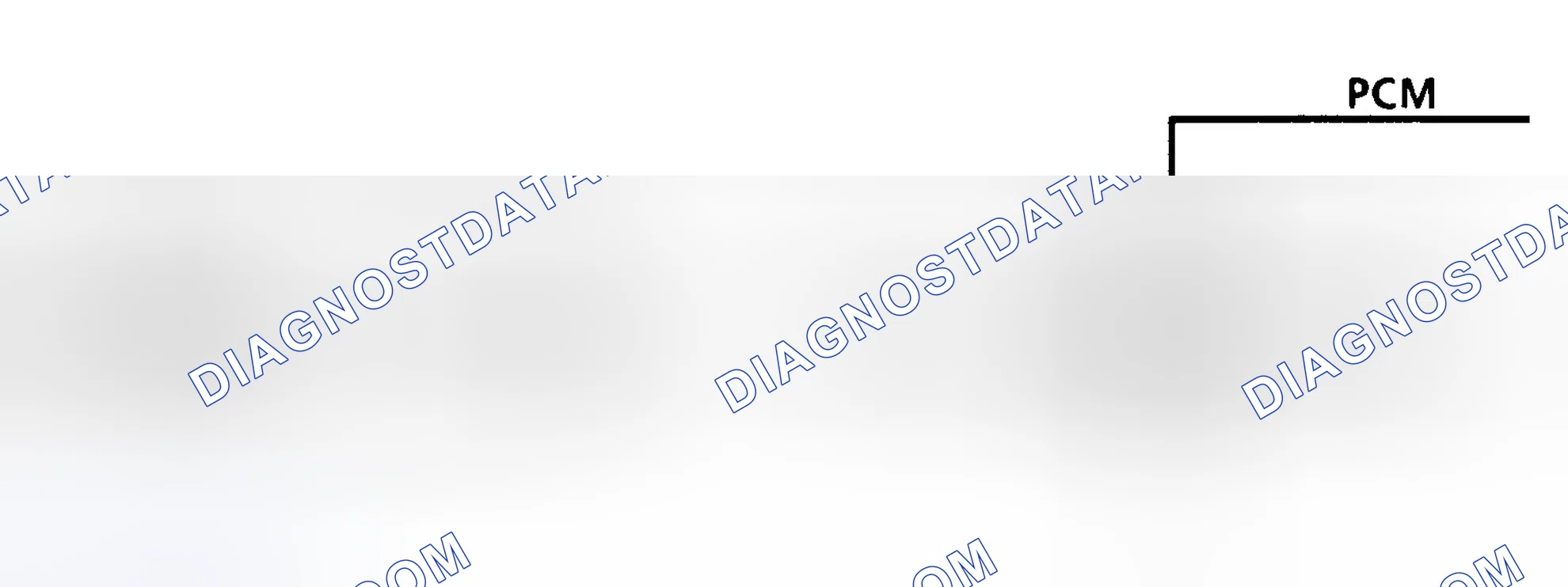 Scheme 123: Diagnostic Aids