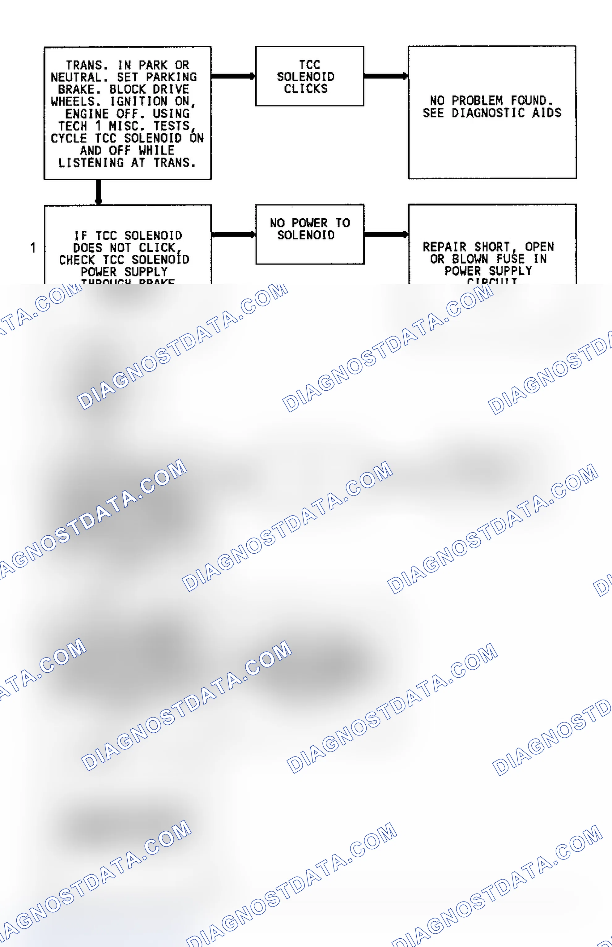 Scheme 213
