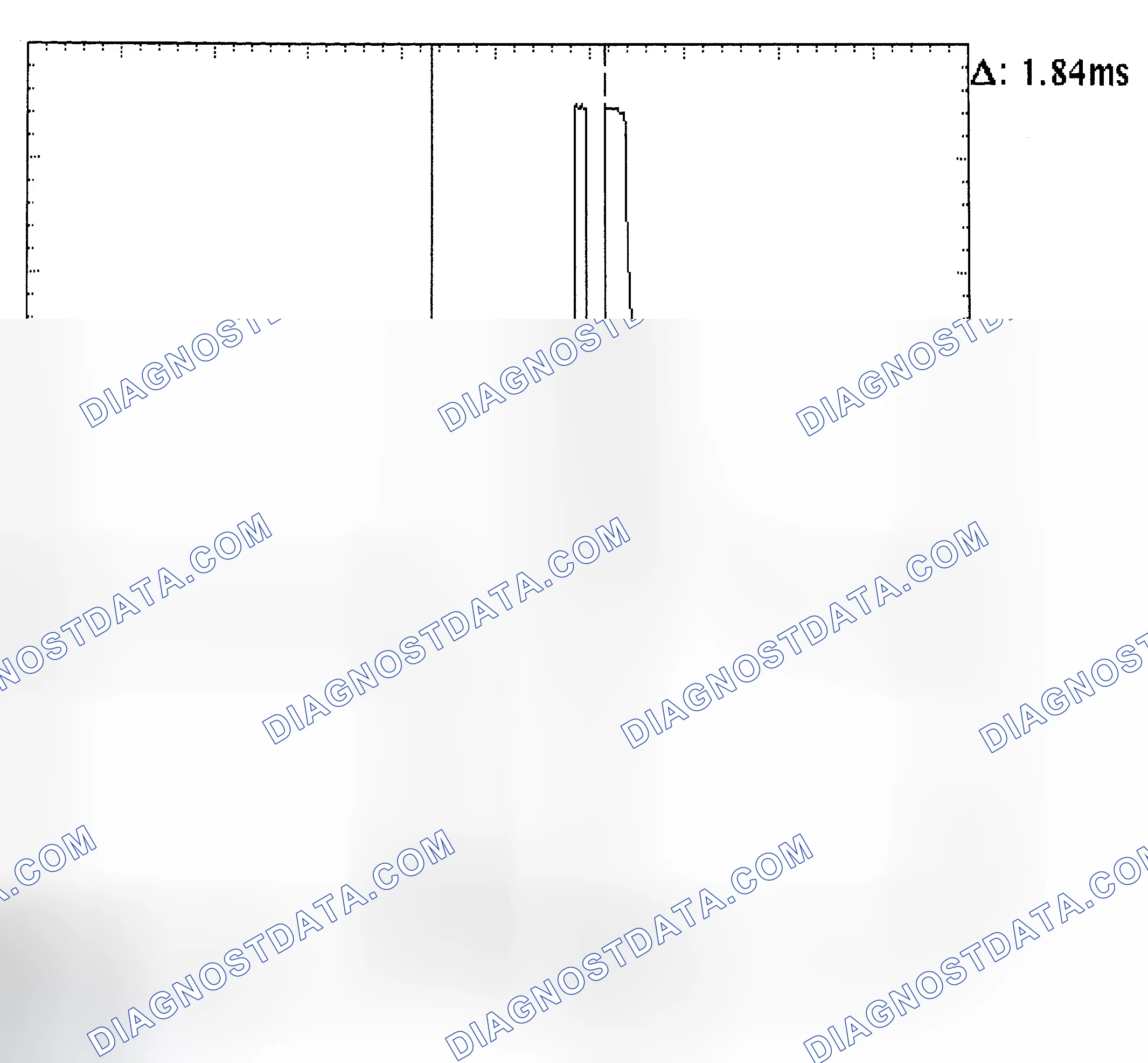 Scheme 29: Single Injector - Known Good - Voltage Pattern