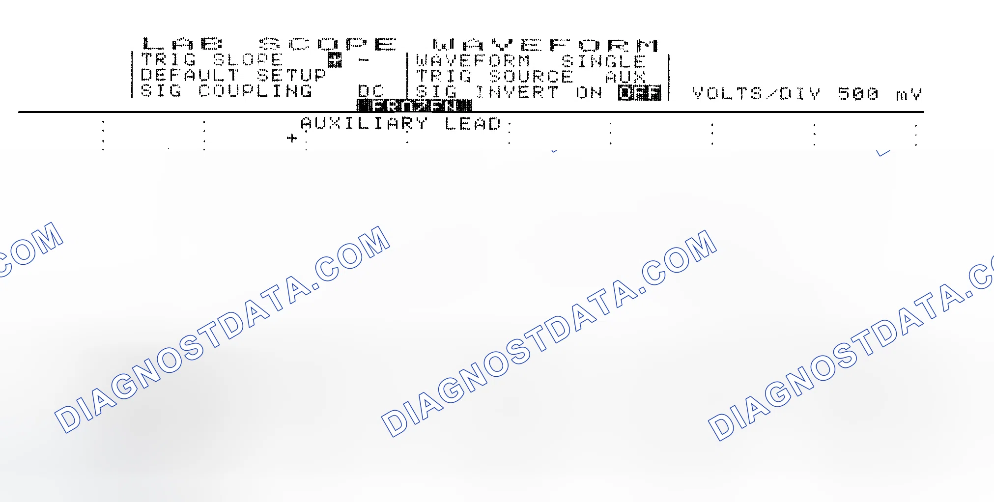 Scheme 14: Single Injector w/Excessive Current Flow - Current Pattern