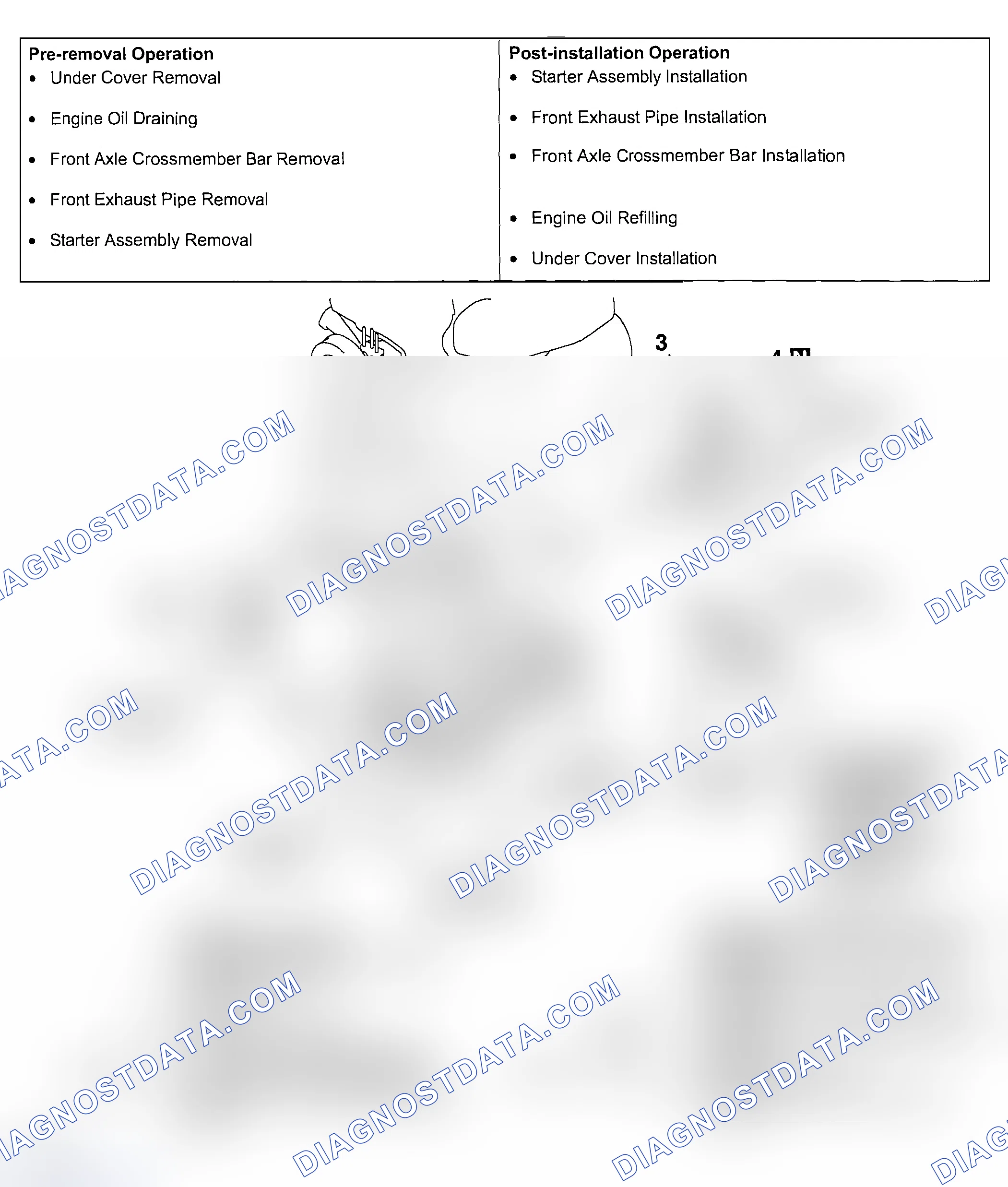 Scheme 849: REMOVAL AND INSTALLATION