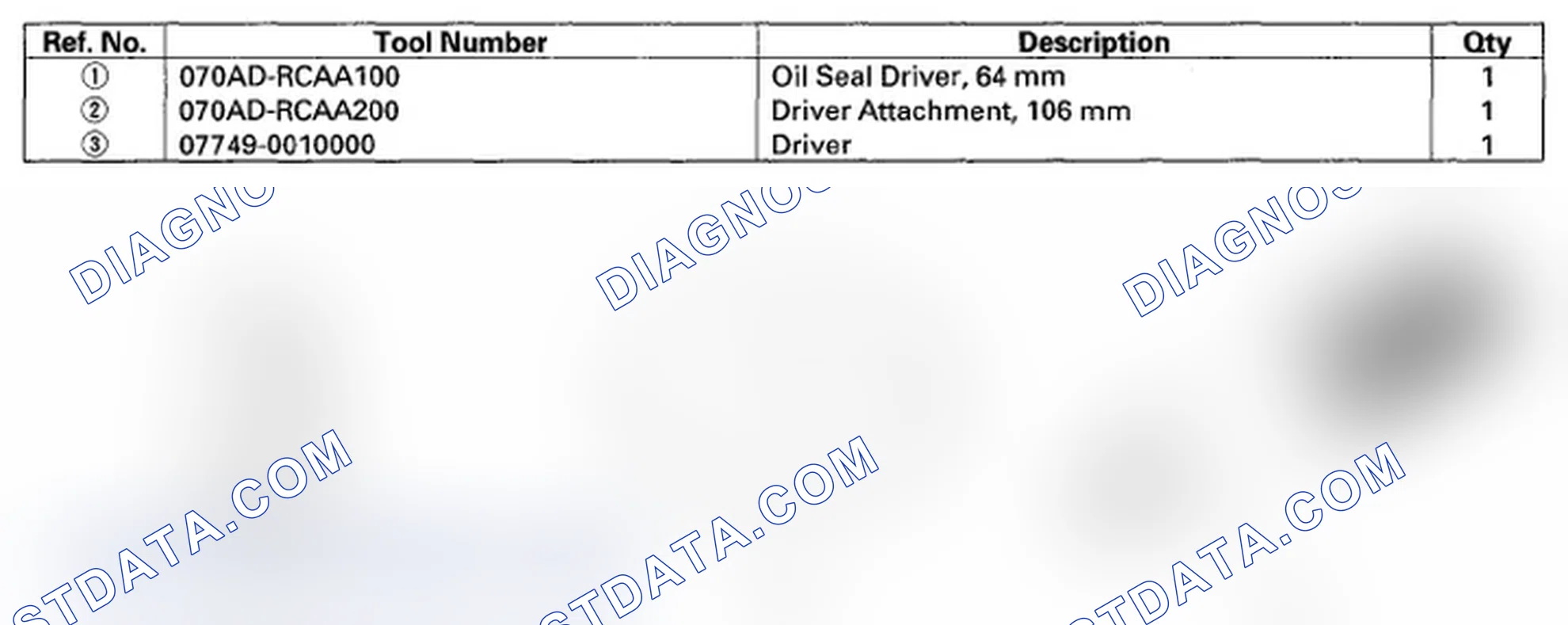 Scheme 274: Special Tools