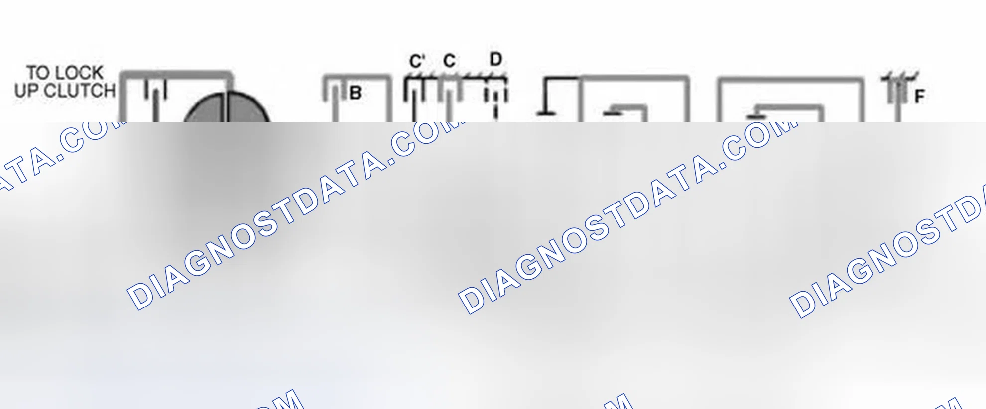 Scheme 38: Fourth Gear