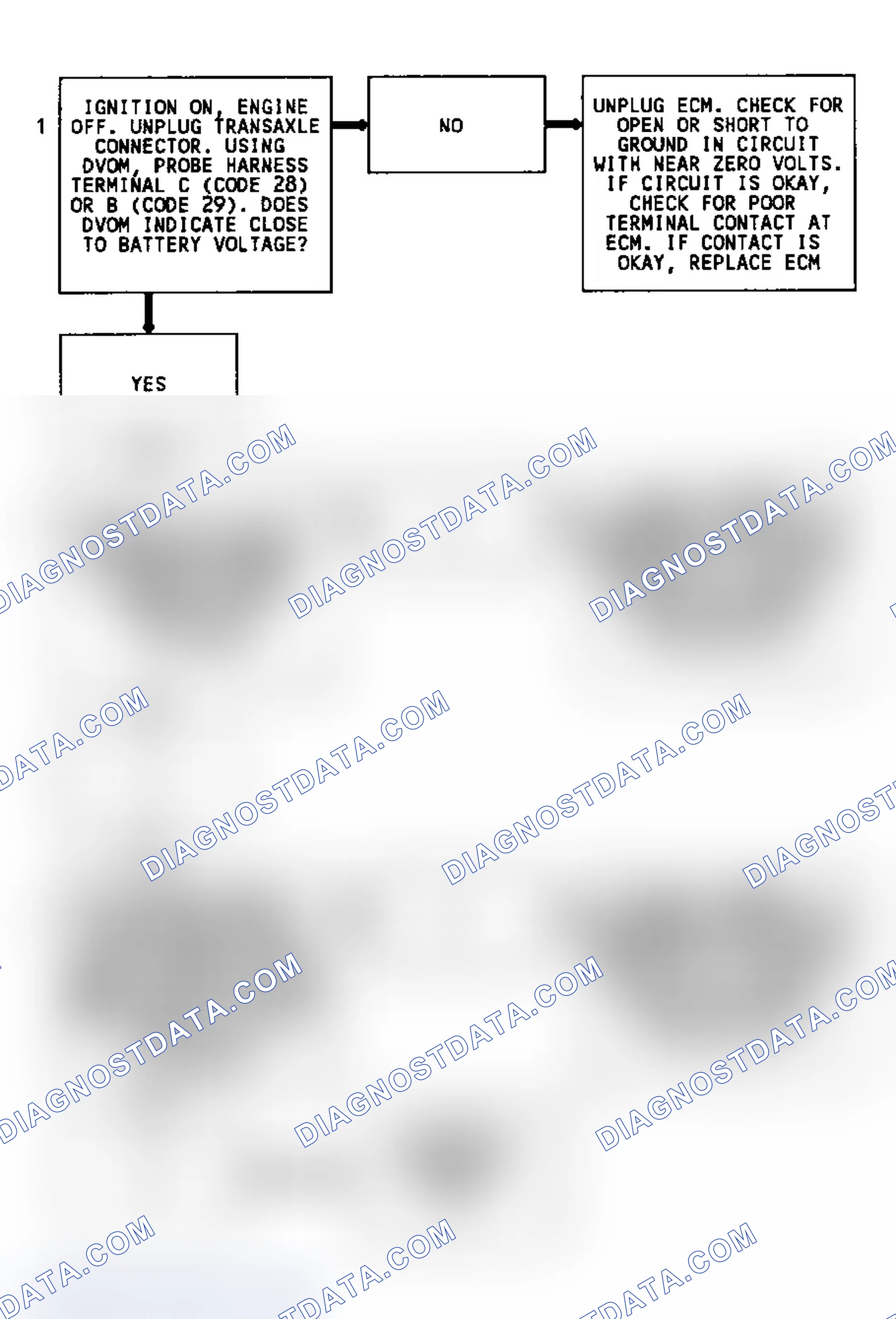 Scheme 156: Diagnostic Aids