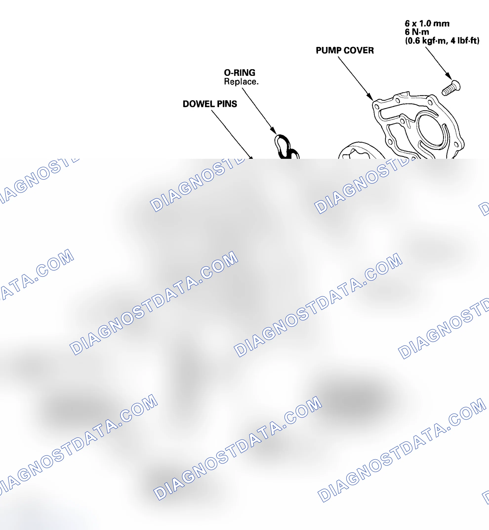 Scheme 12: Exploded View