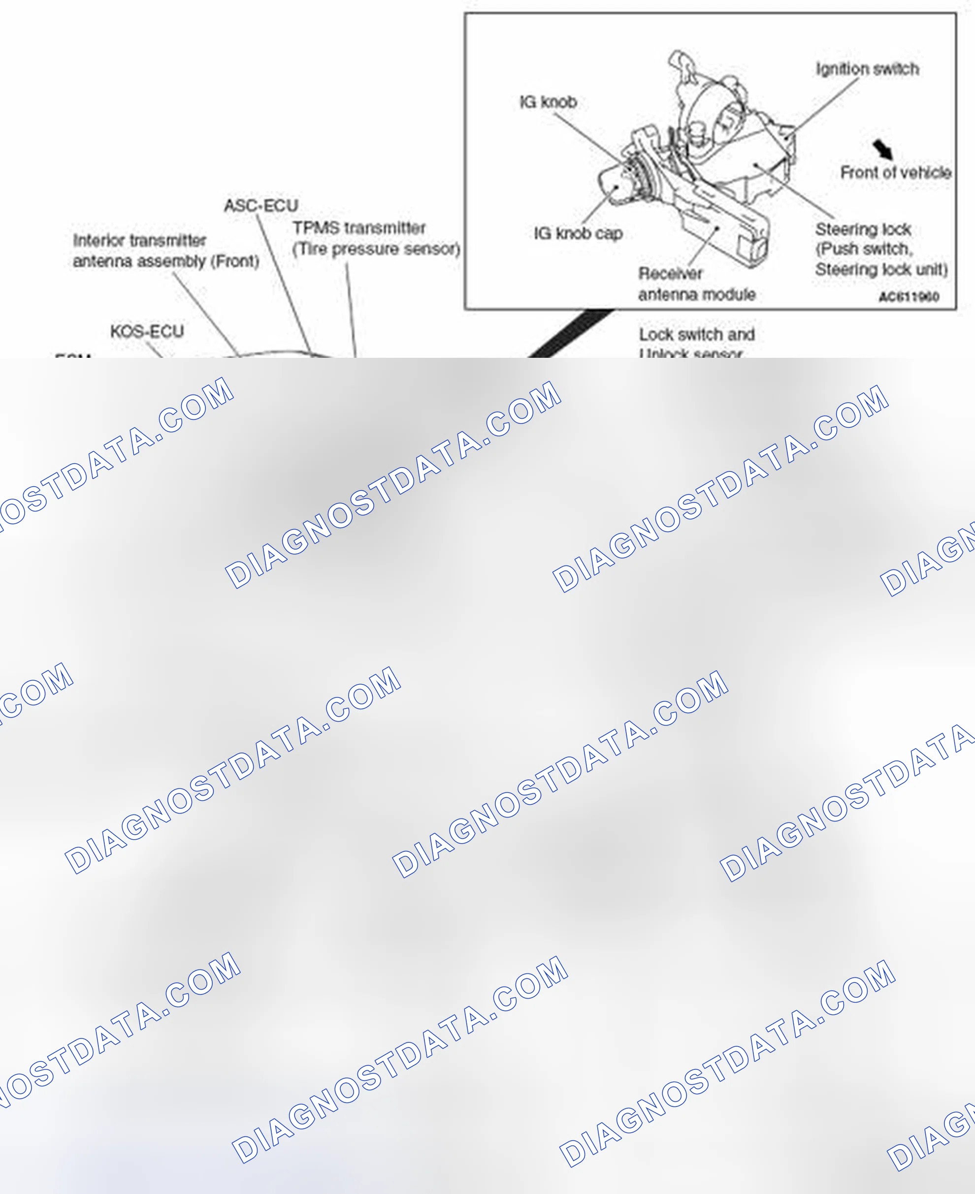 Scheme 1: CONSTRUCTION DIAGRAM