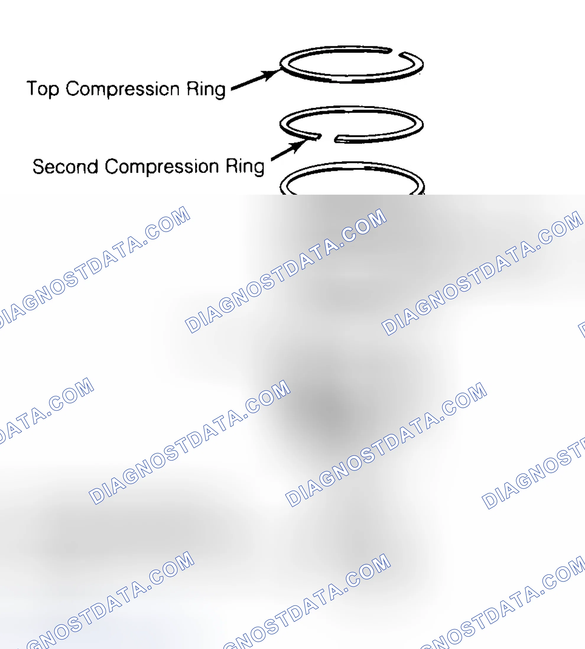 Scheme 8: Positioning Typical Piston Ring End Gap