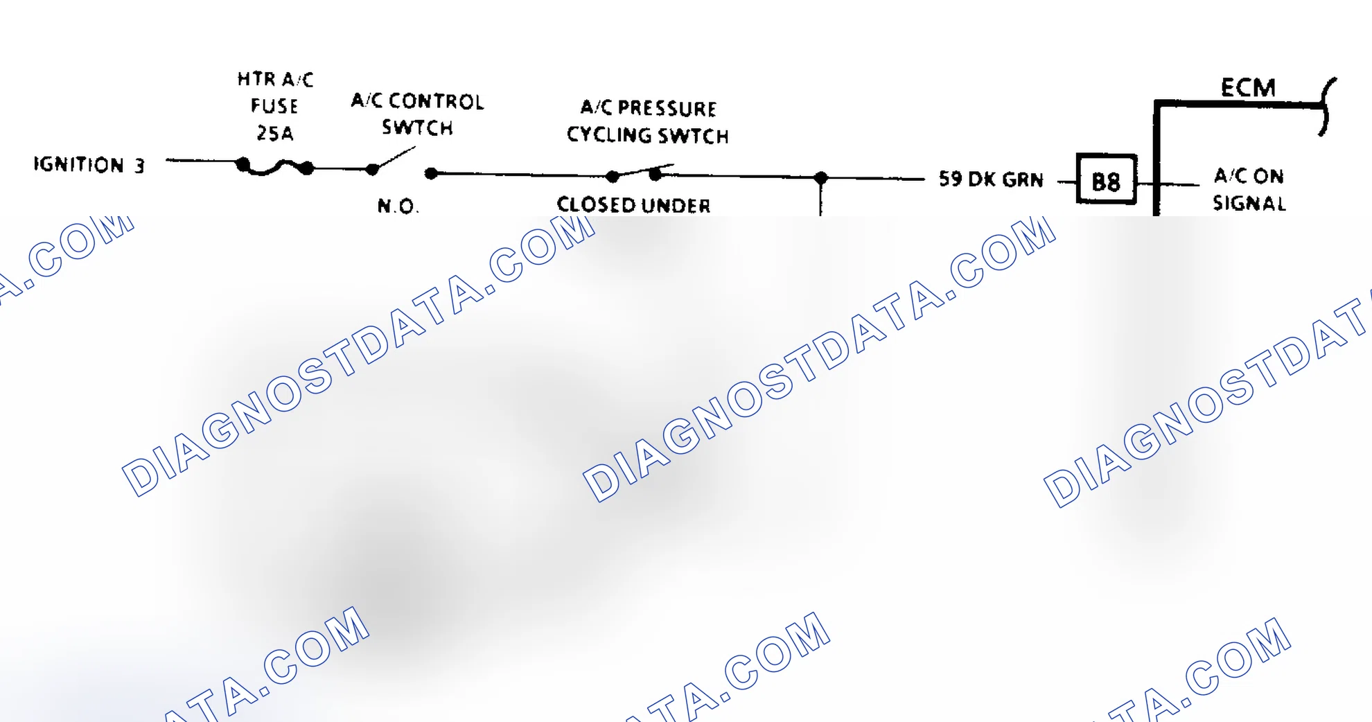 Scheme 162: A/C "On" Signal Diagnosis (4.3/5.0/5.7/7.4L)