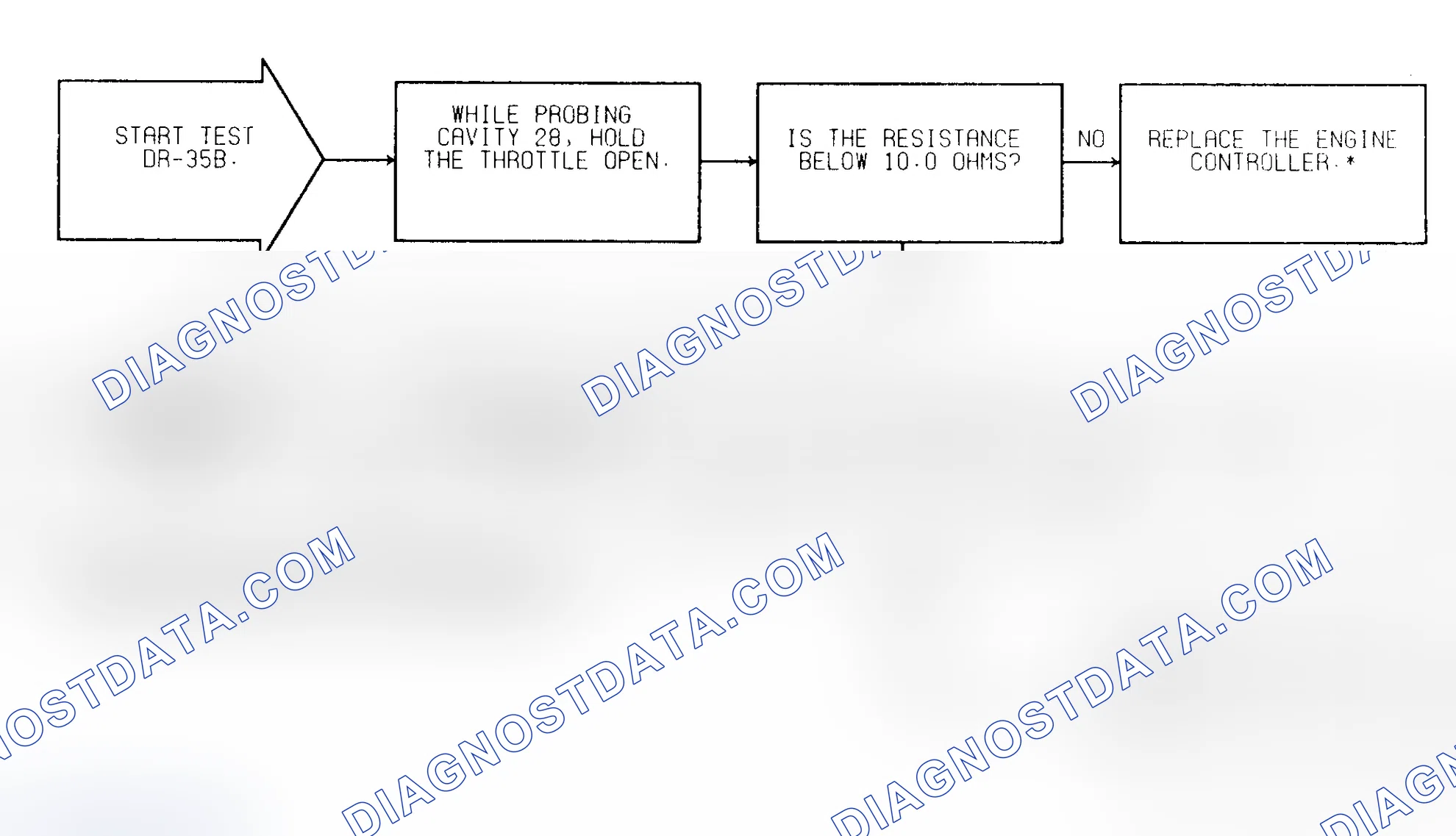 Scheme 321: Test DR-35B Closed Throttle Switch Check