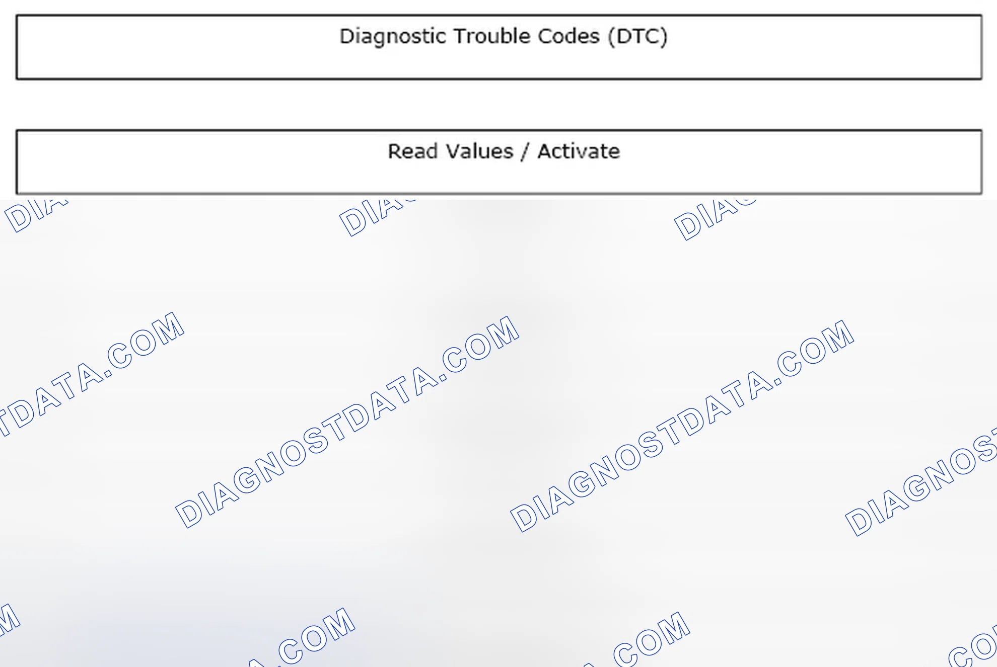 Scheme 53: Tech 2 menu structure