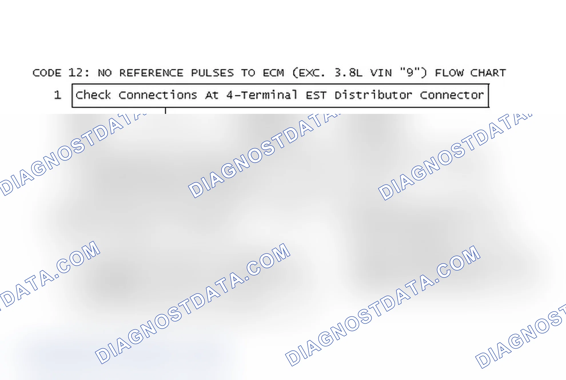 Scheme 143: Code 12: No Reference Pulses To ECM (EXC. 3.8L VIN "9") Flow Chart