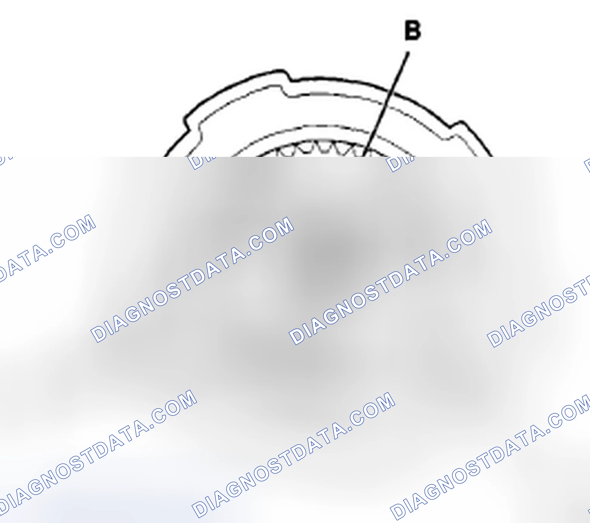 Scheme 22