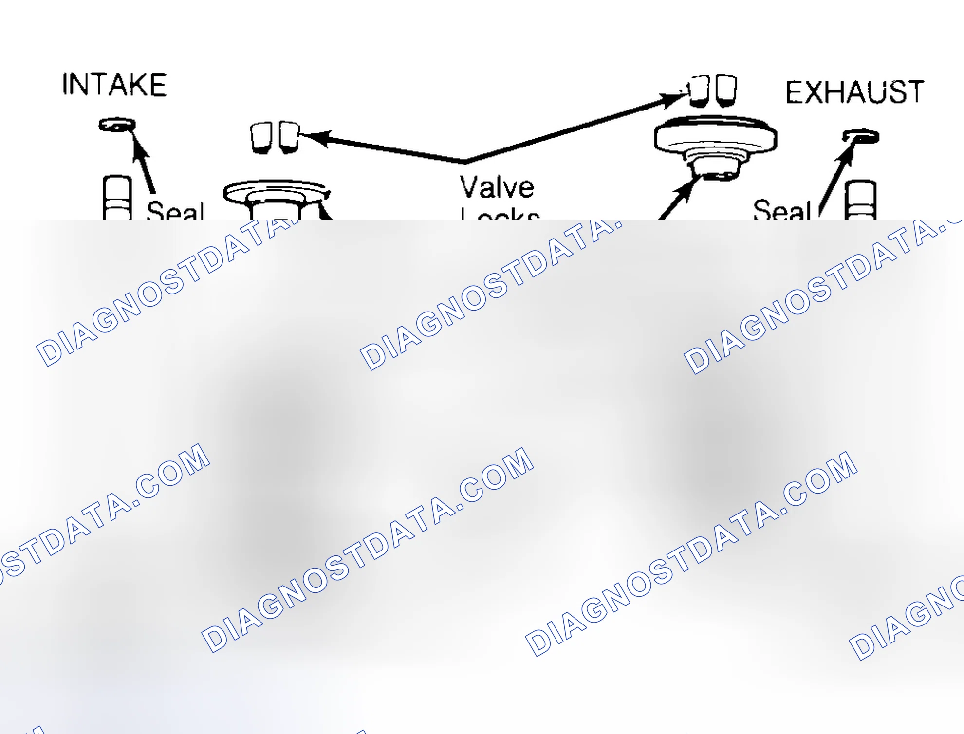 Scheme 11: Exploded View of Valve Assemblies