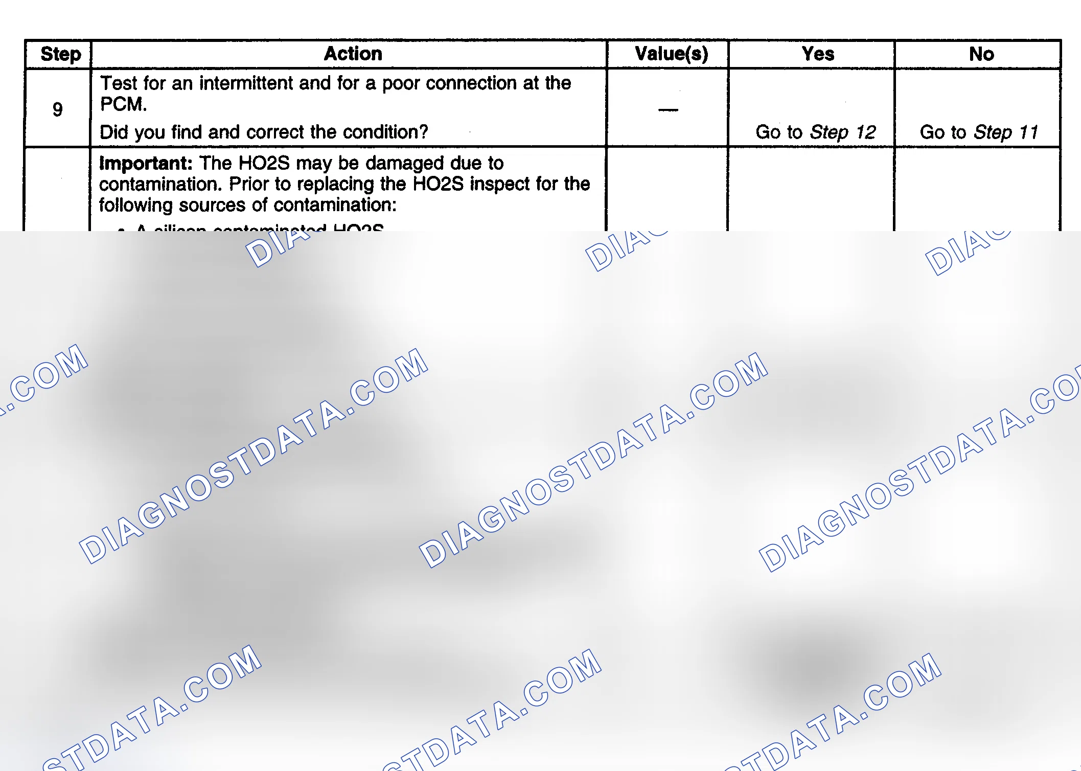 Scheme 153
