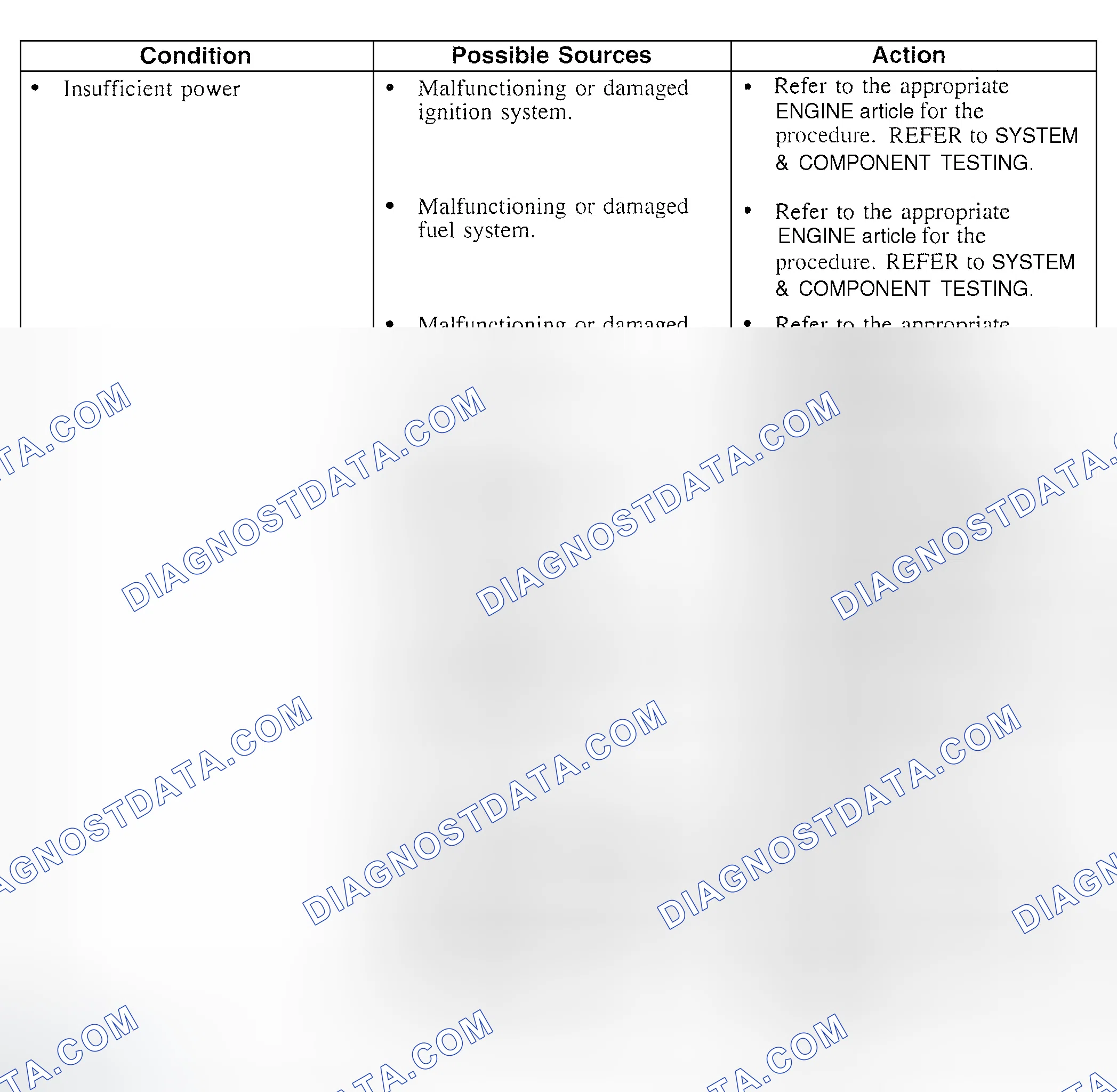 Scheme 9