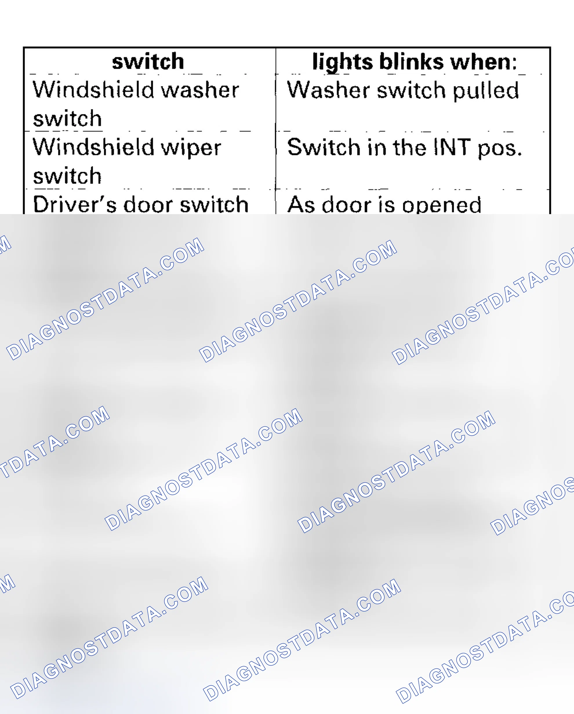 Scheme 8: MODE 2 Test