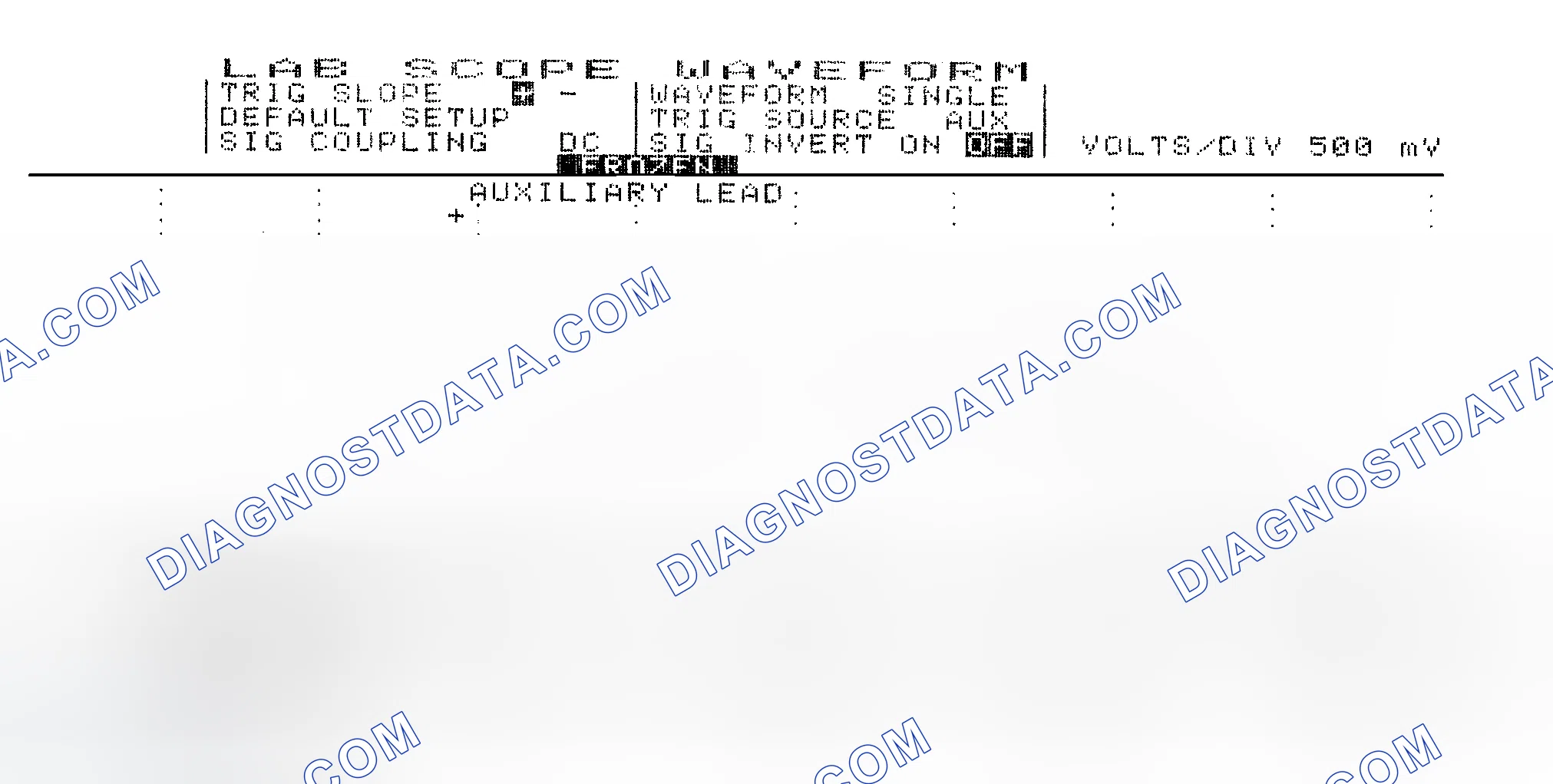 Scheme 14: Single Injector w/Excessive Current Flow - Current Pattern
