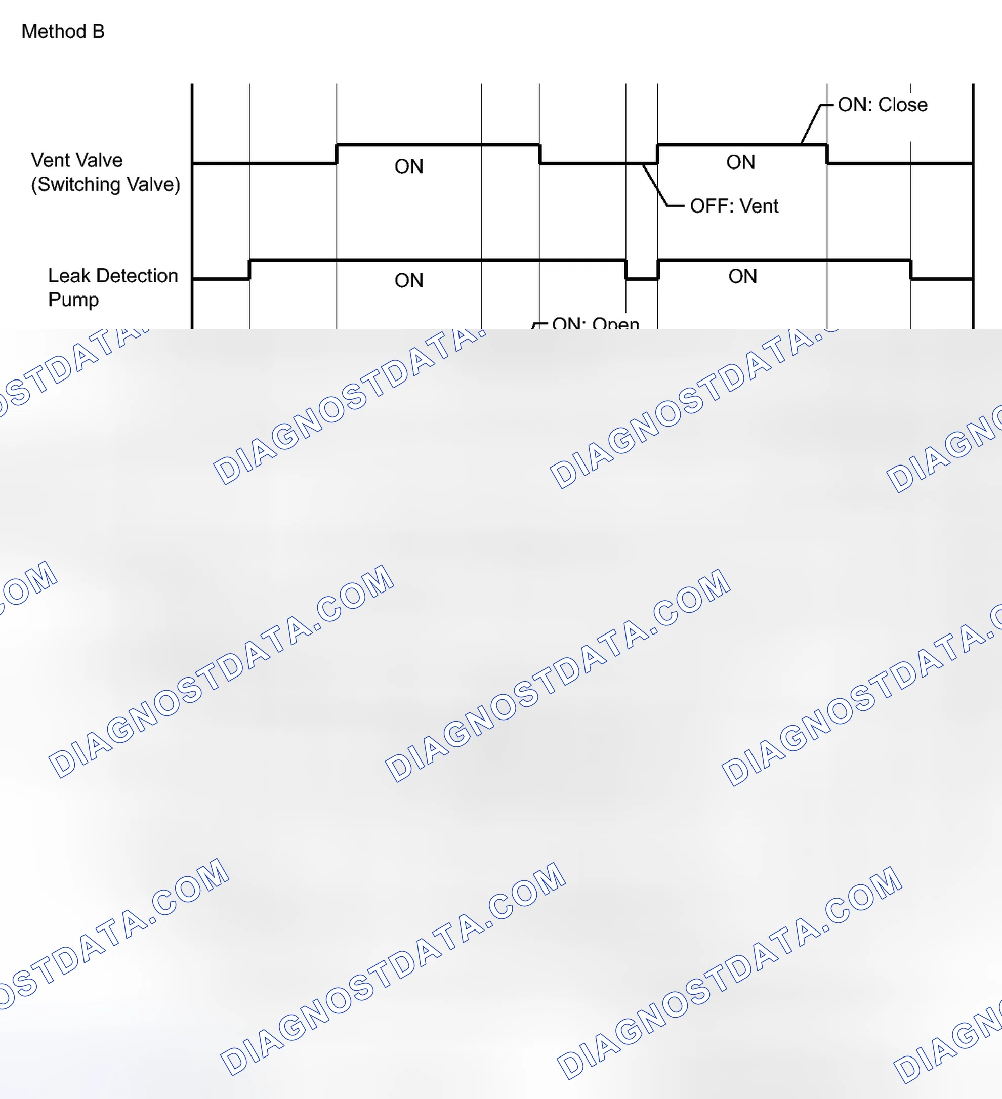 Scheme 357