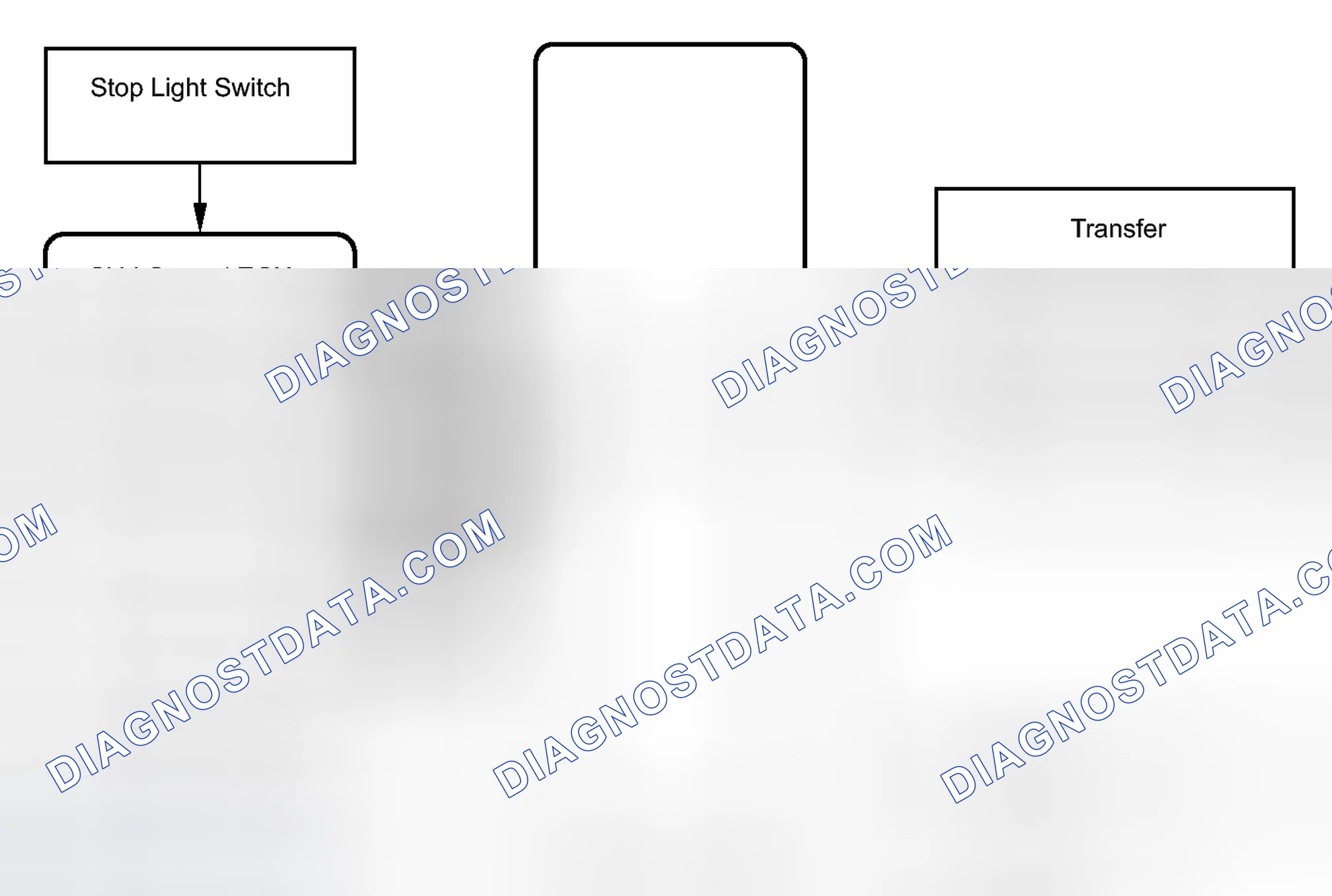 Scheme 136