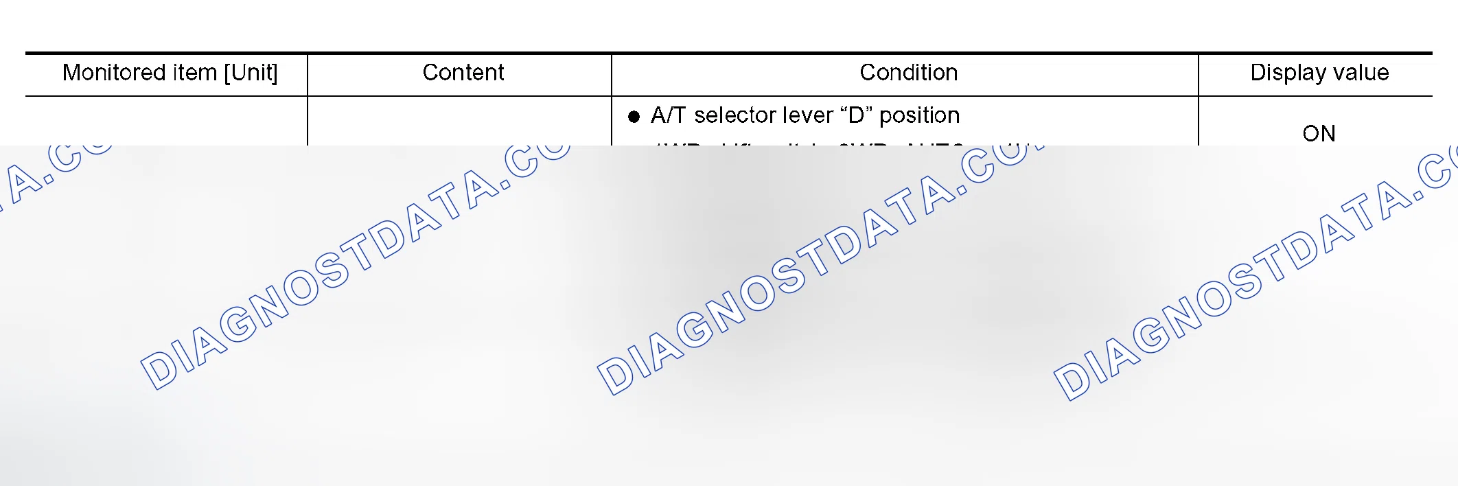 Scheme 400: CONSULT-II REFERENCE VALUE IN DATA MONITOR MODE
