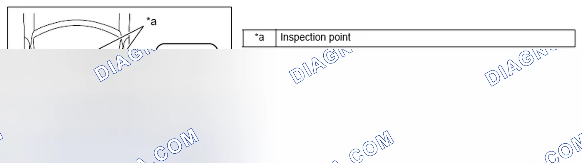 Scheme 152
