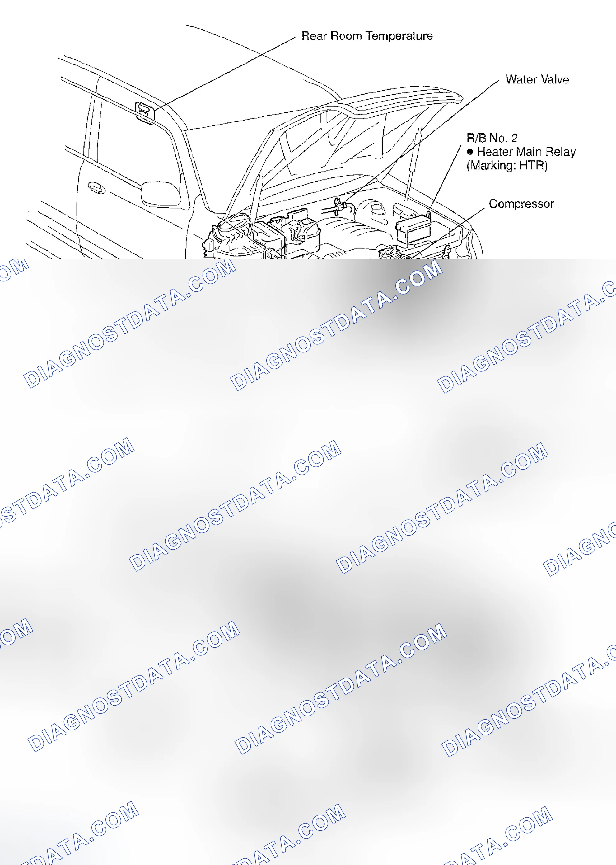Scheme 107: LOCATION