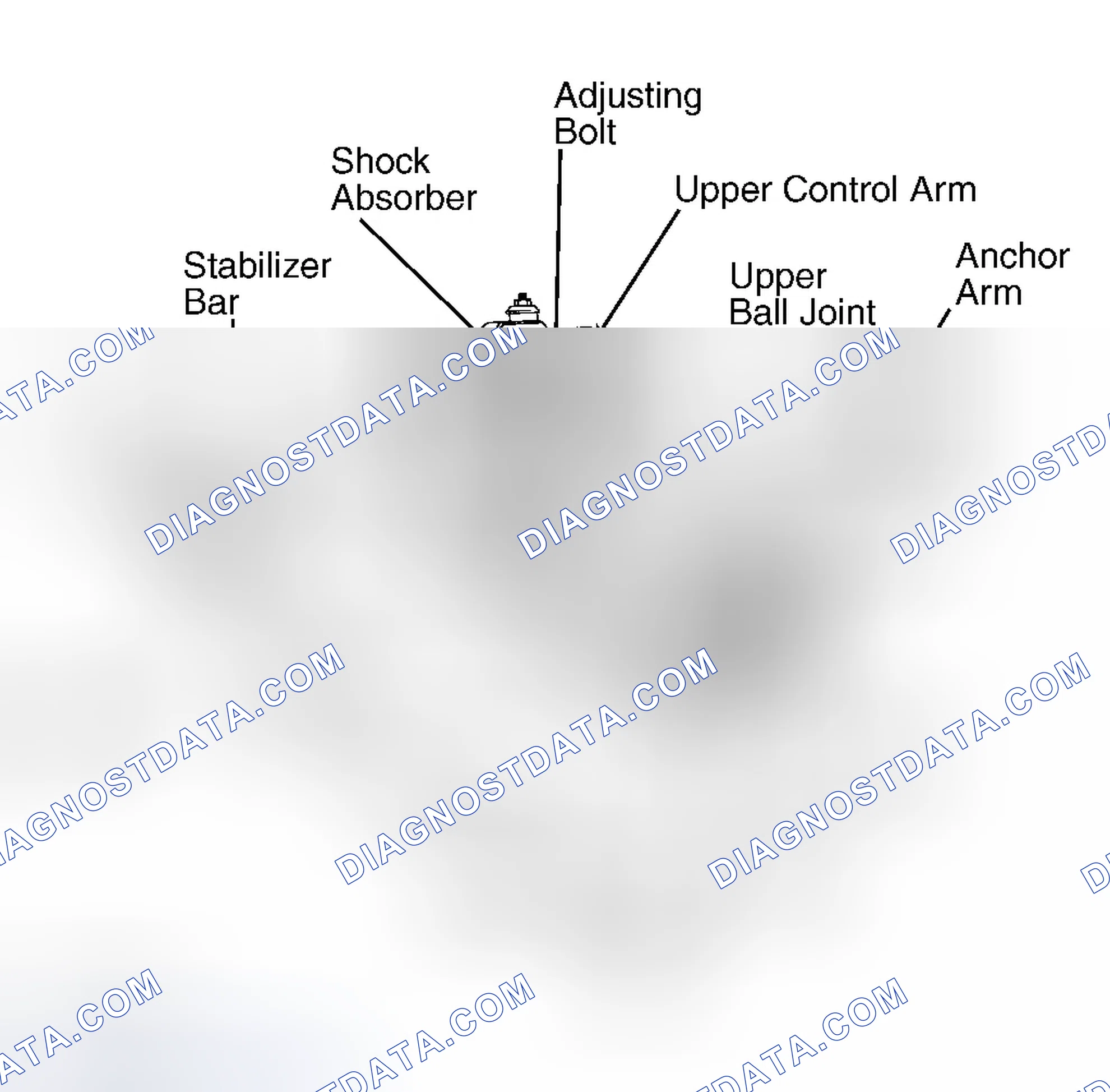 Scheme 1: DESCRIPTION