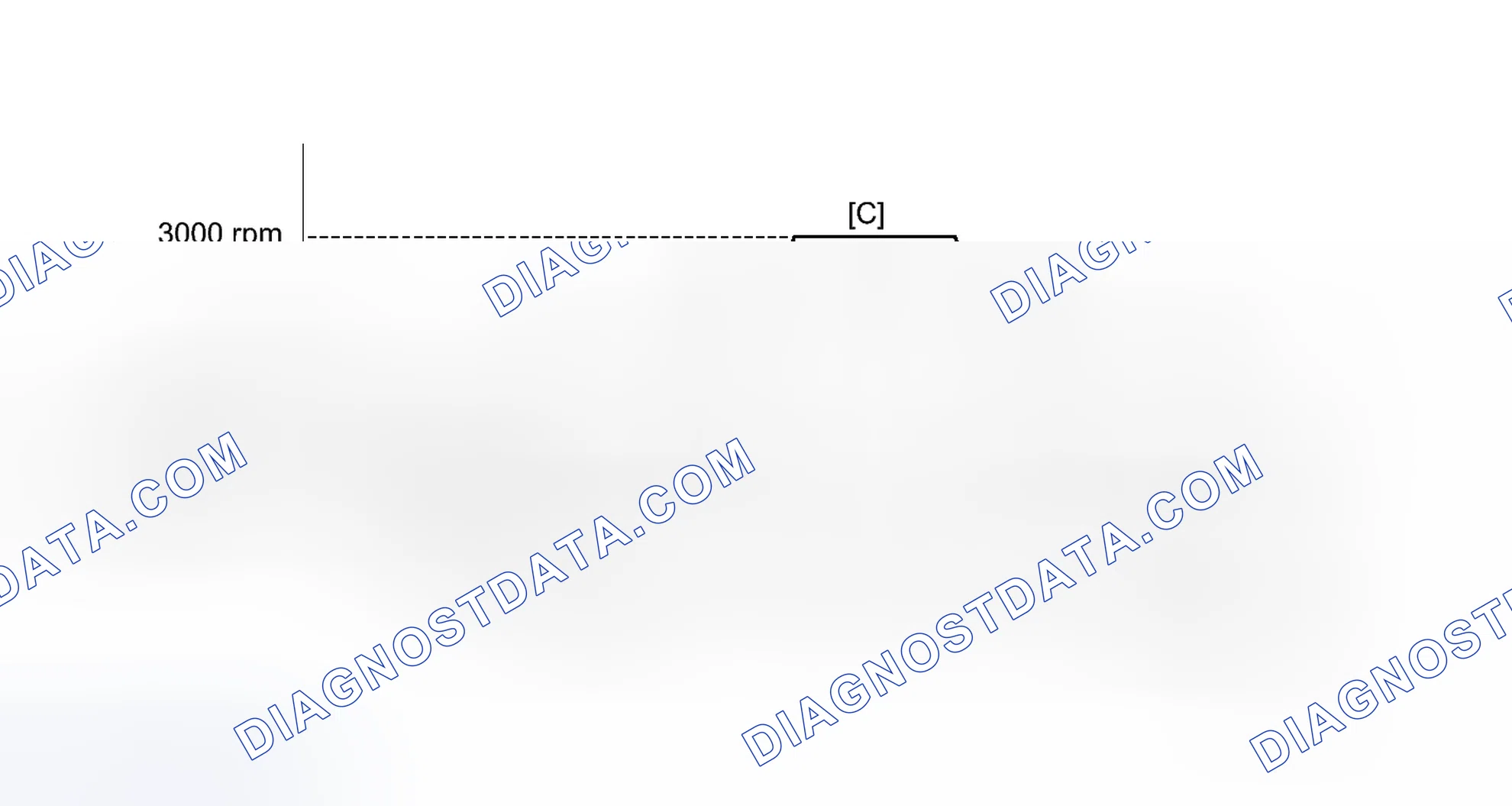 Scheme 457: CONFIRMATION DRIVING PATTERN