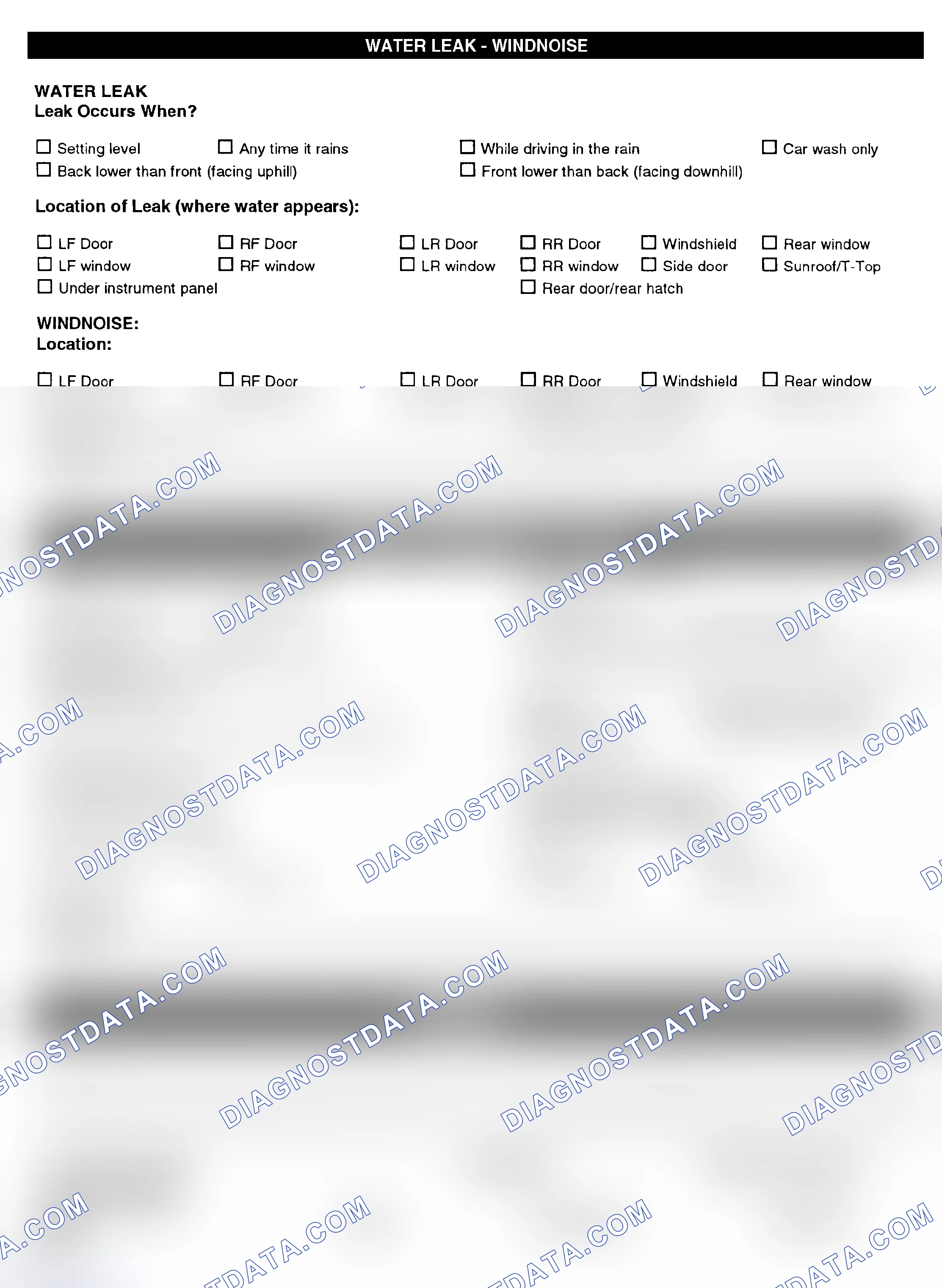 Scheme 5: Symptom Check List - Page 4
