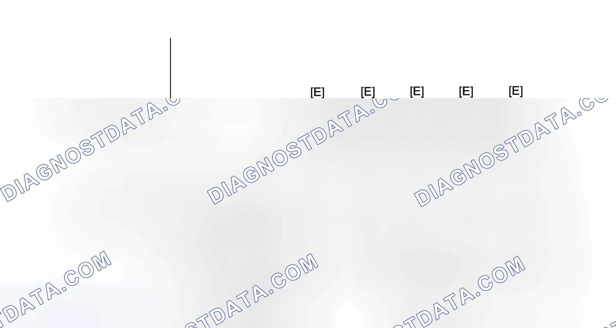 Scheme 257: CONFIRMATION DRIVING PATTERN