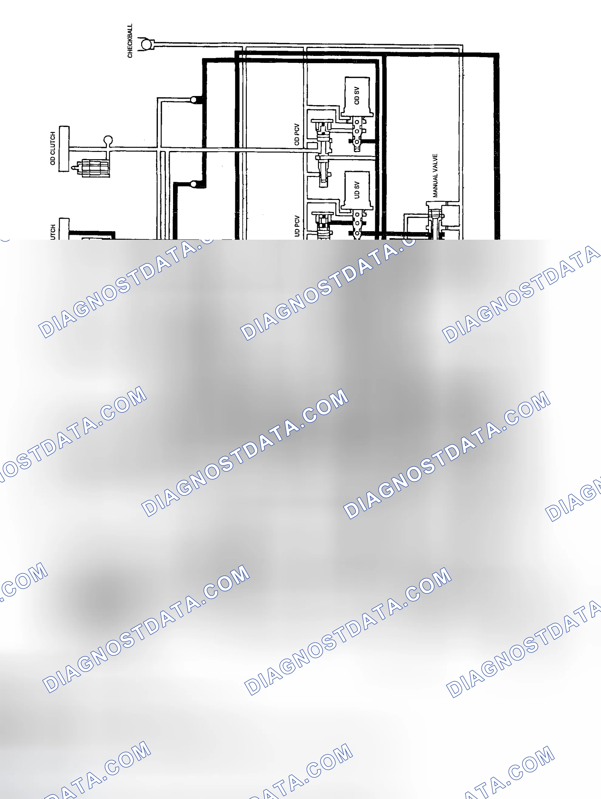 Scheme 24: FIRST