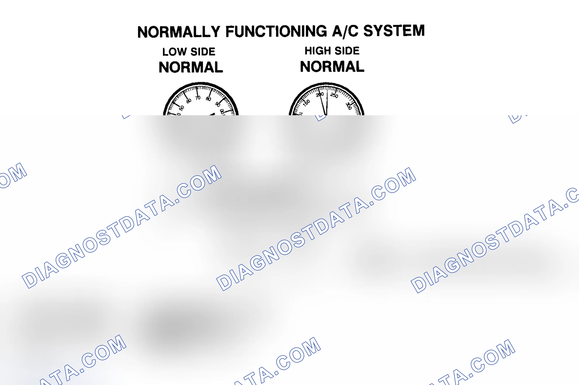 Scheme 13: Normally Functioning R-134a A/C System