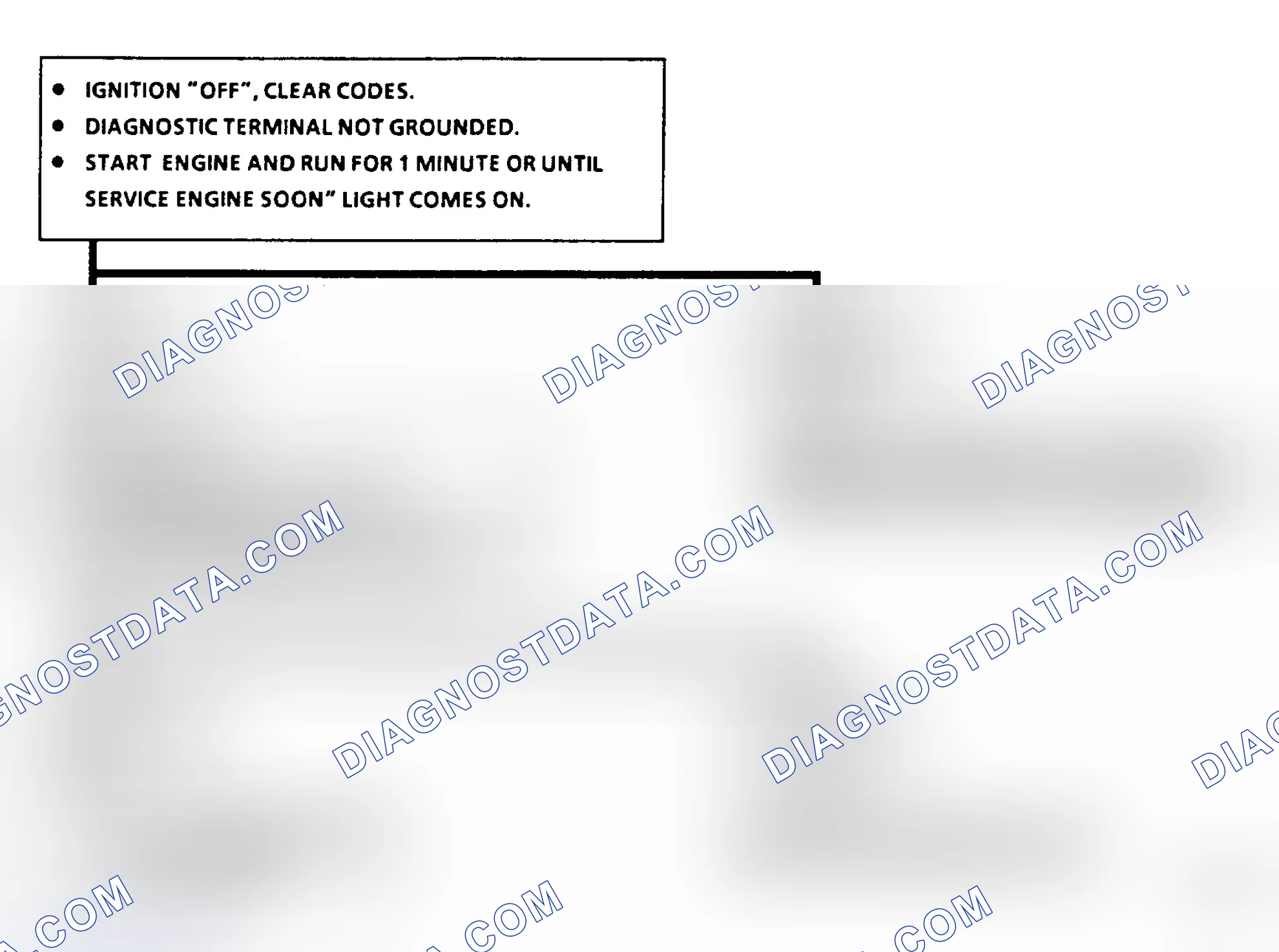 Scheme 506: Code 41 Flow Chart, Cylinder Select Error (5.0/5.7L)