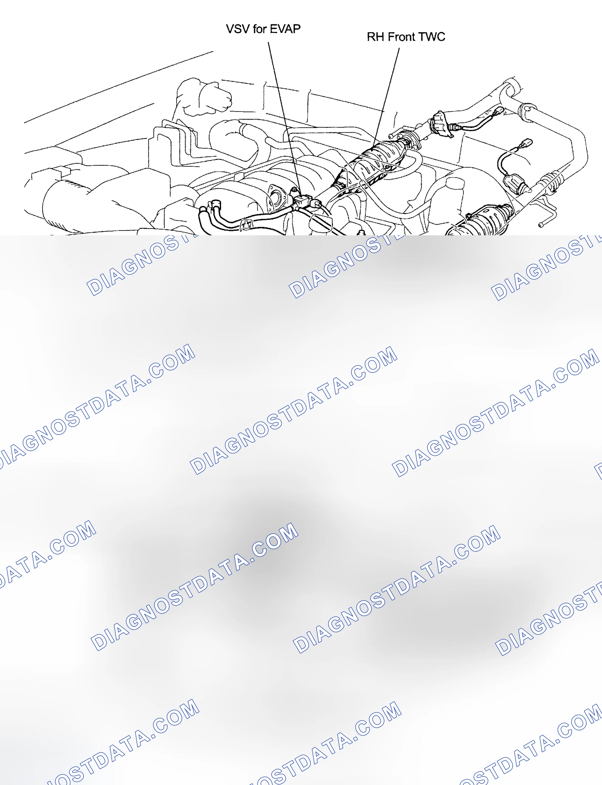 Scheme 260